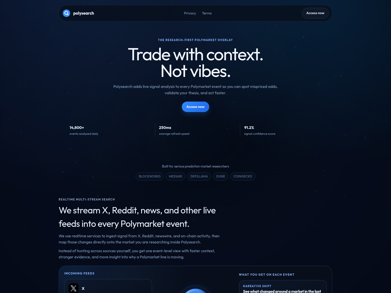 Screenshot of polymarketsearch.com