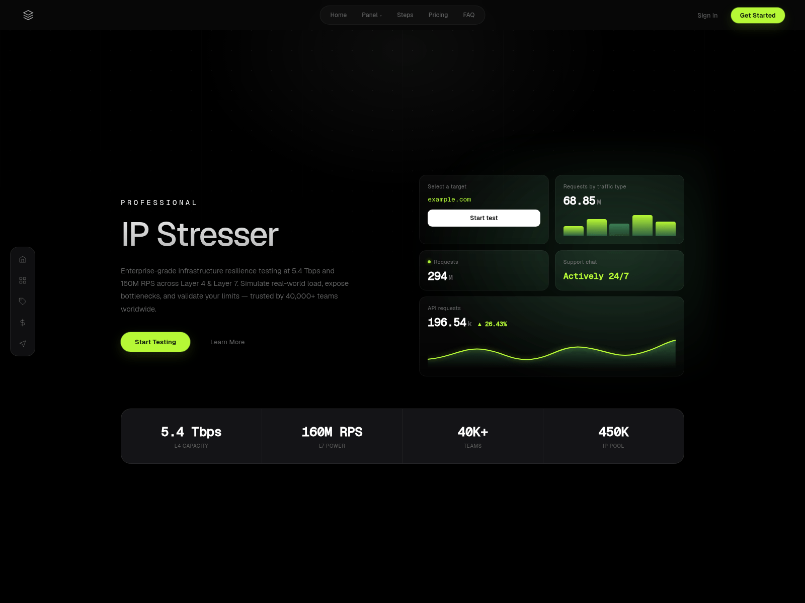 Screenshot of stresse.st