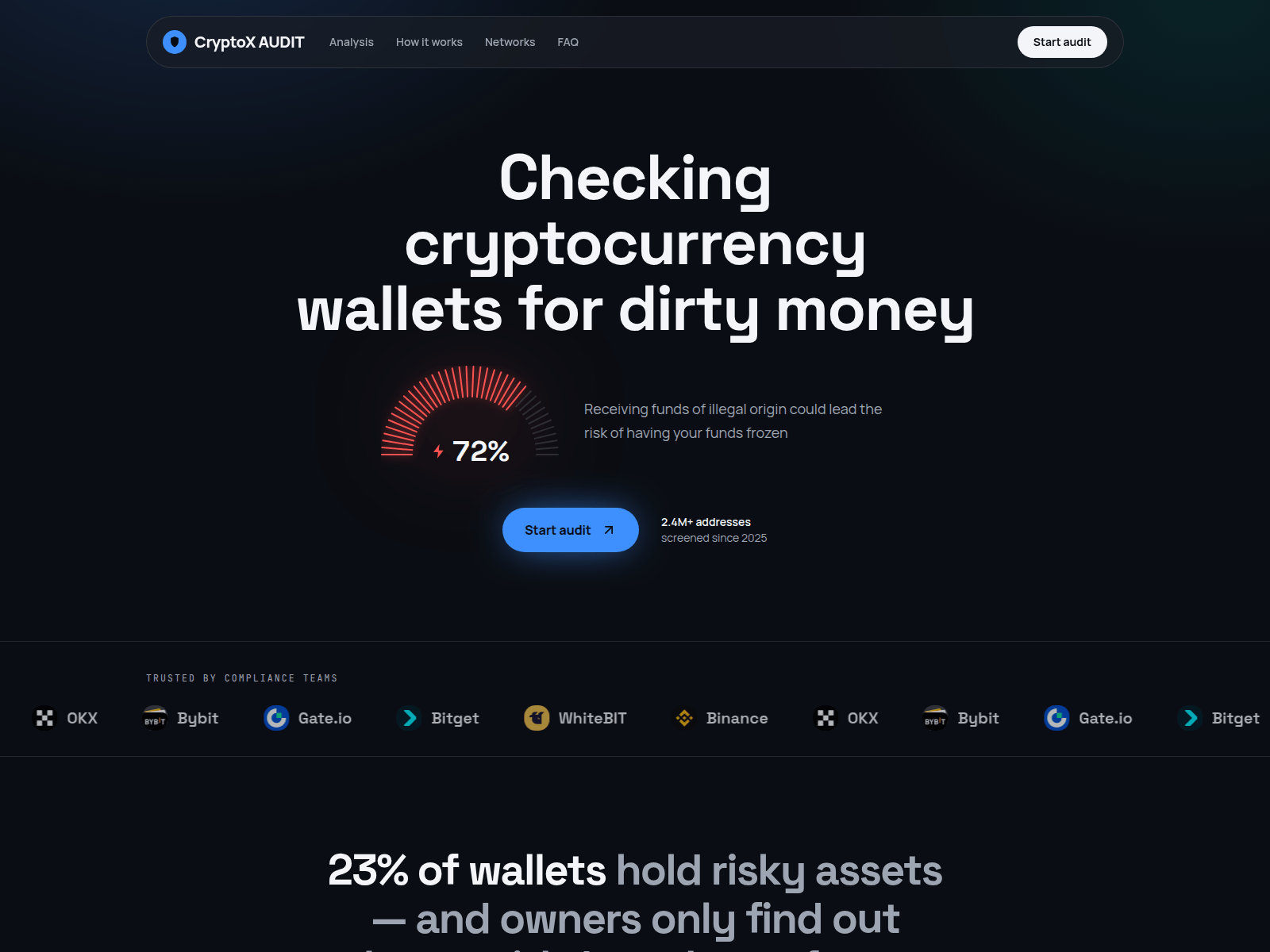 Screenshot of cryptoxaudit.com