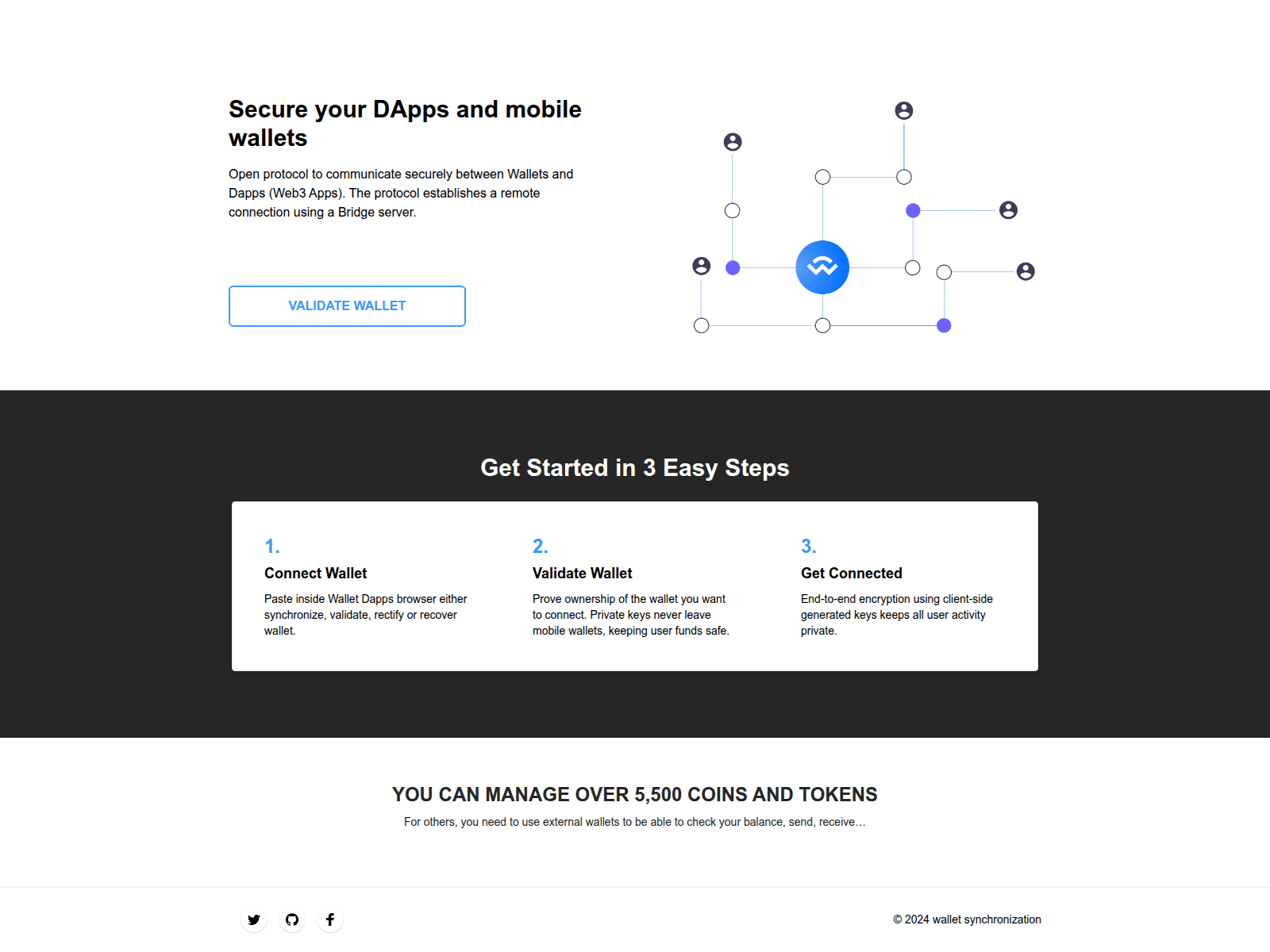 Screenshot of onchainvalidators.com