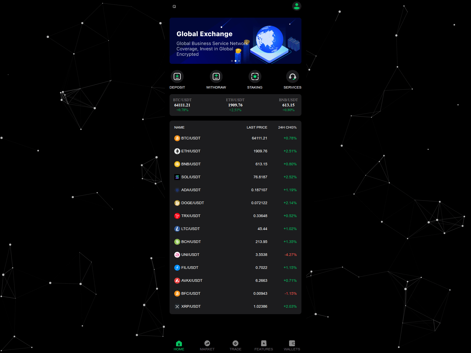 Screenshot of bisqq.vip