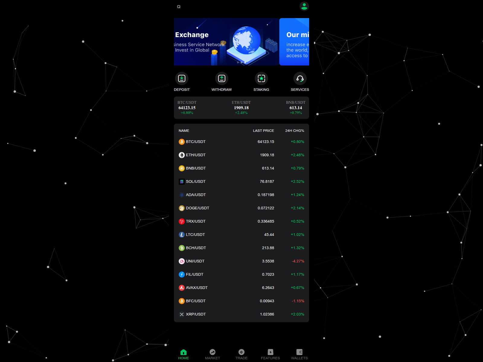 Screenshot of web7bisqq1.com