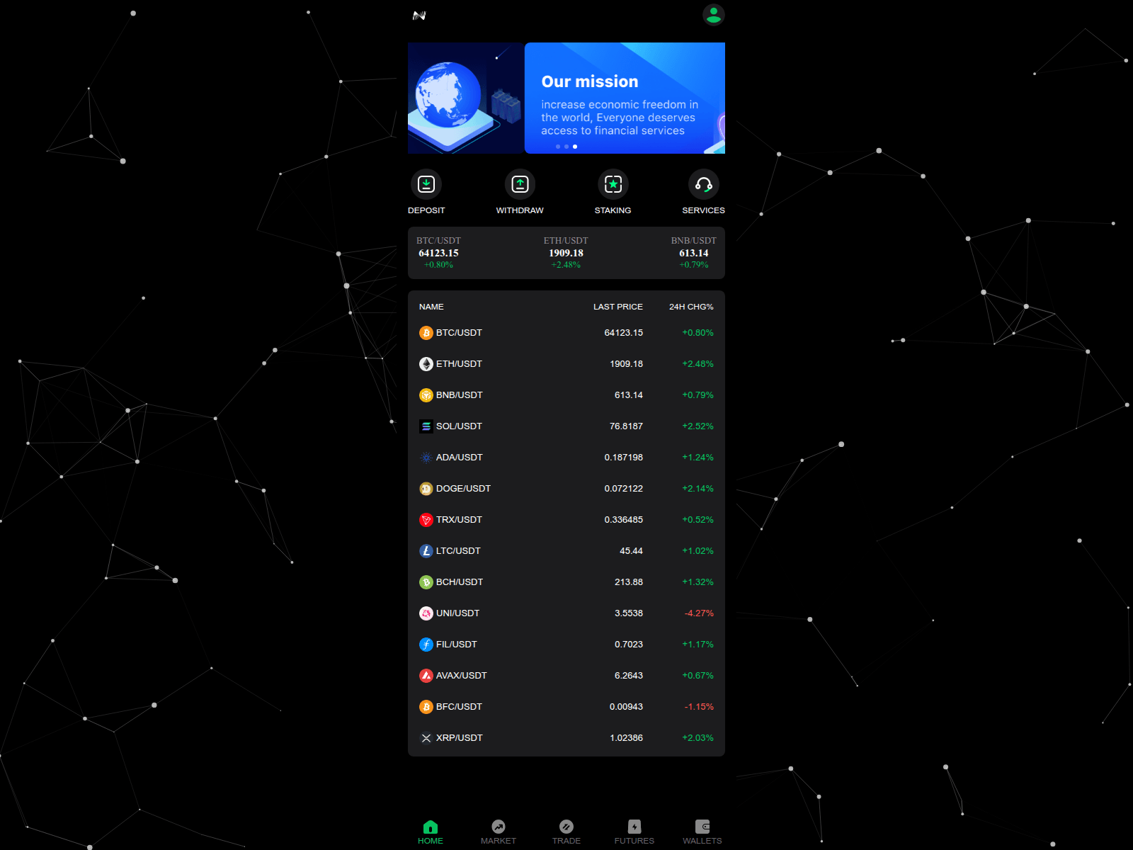 Screenshot of web3nexo1.com