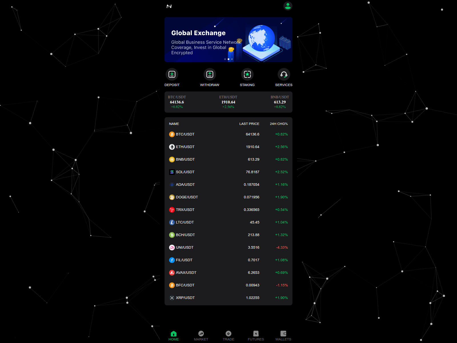 Screenshot of web3nexo.com