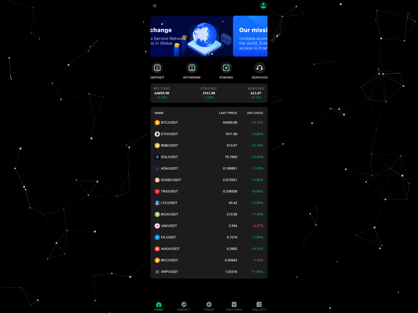 Screenshot of web6bisqq.vip