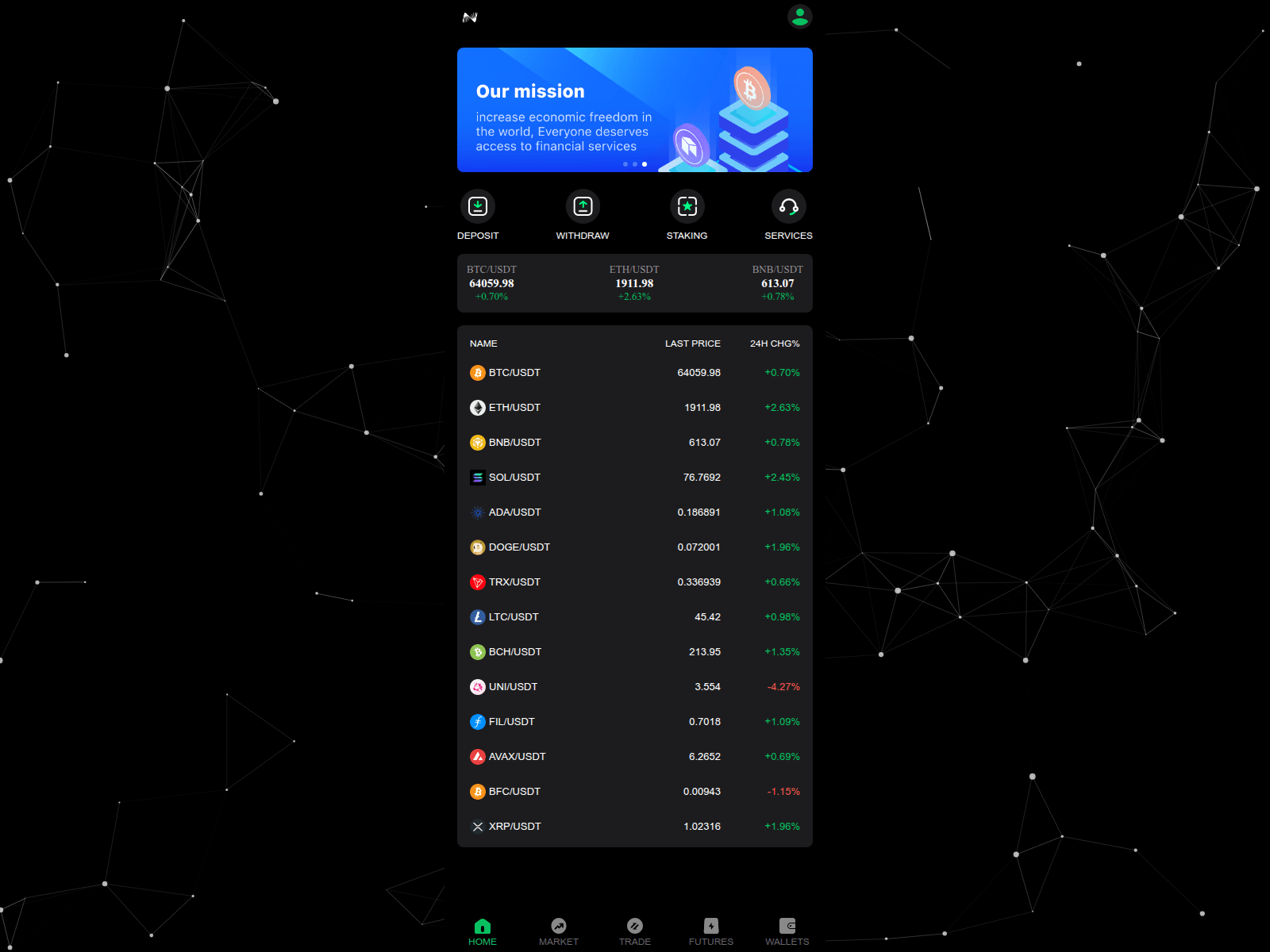 Screenshot of web3nexo1.vip