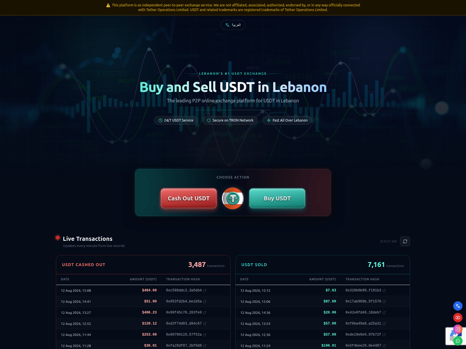 Знімок екрана usdtlb.net