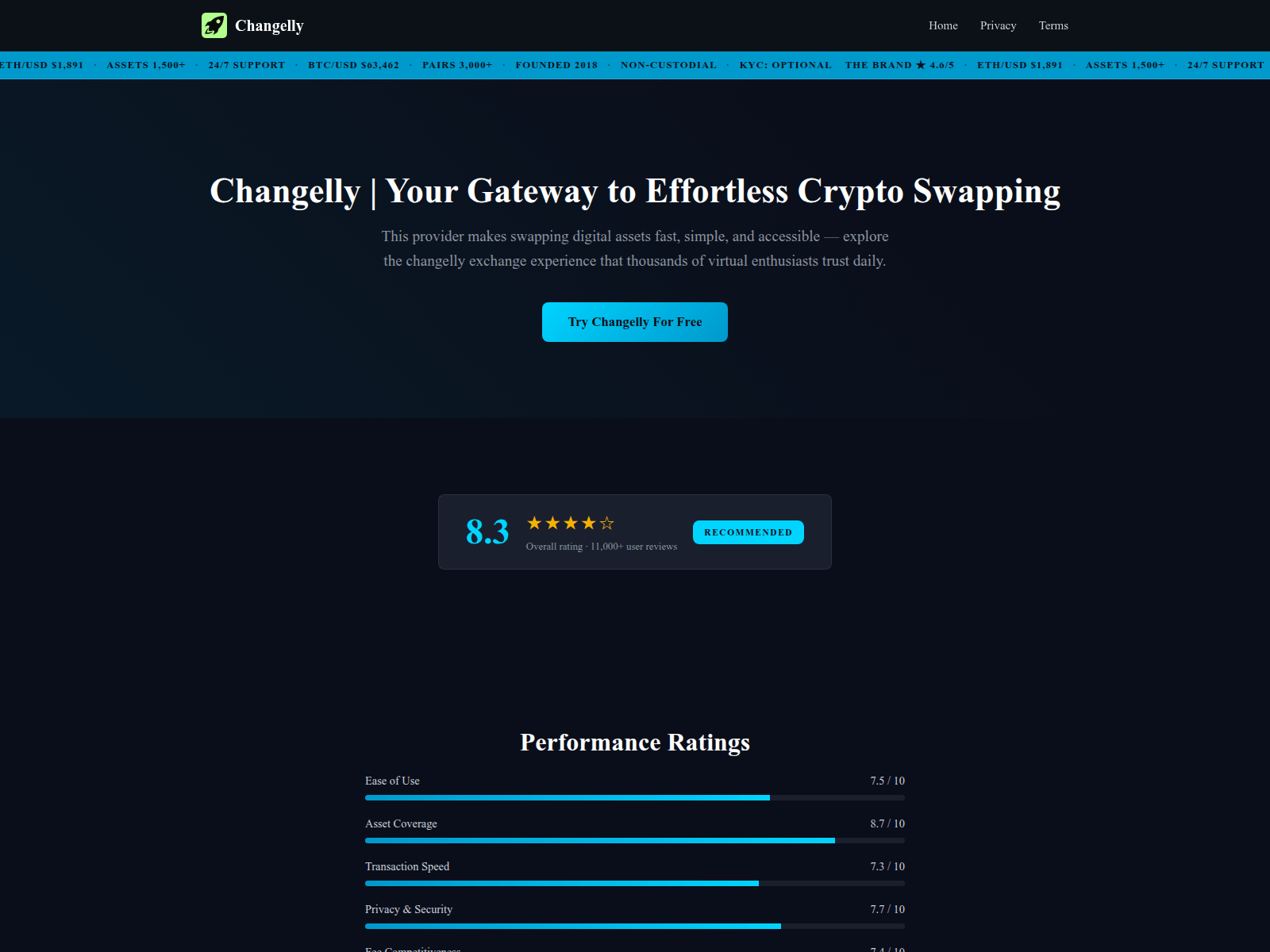 Screenshot of chengilly.to