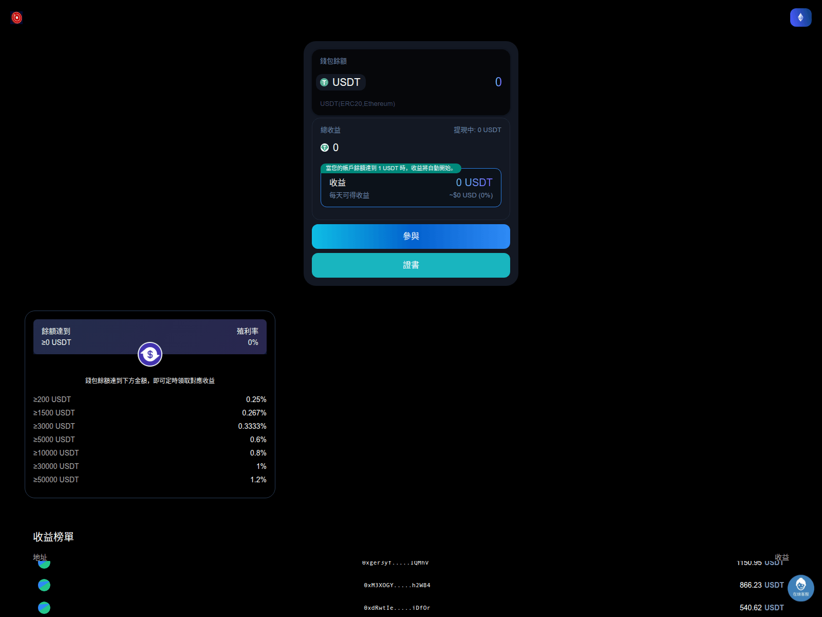 Screenshot of rndpp.cc