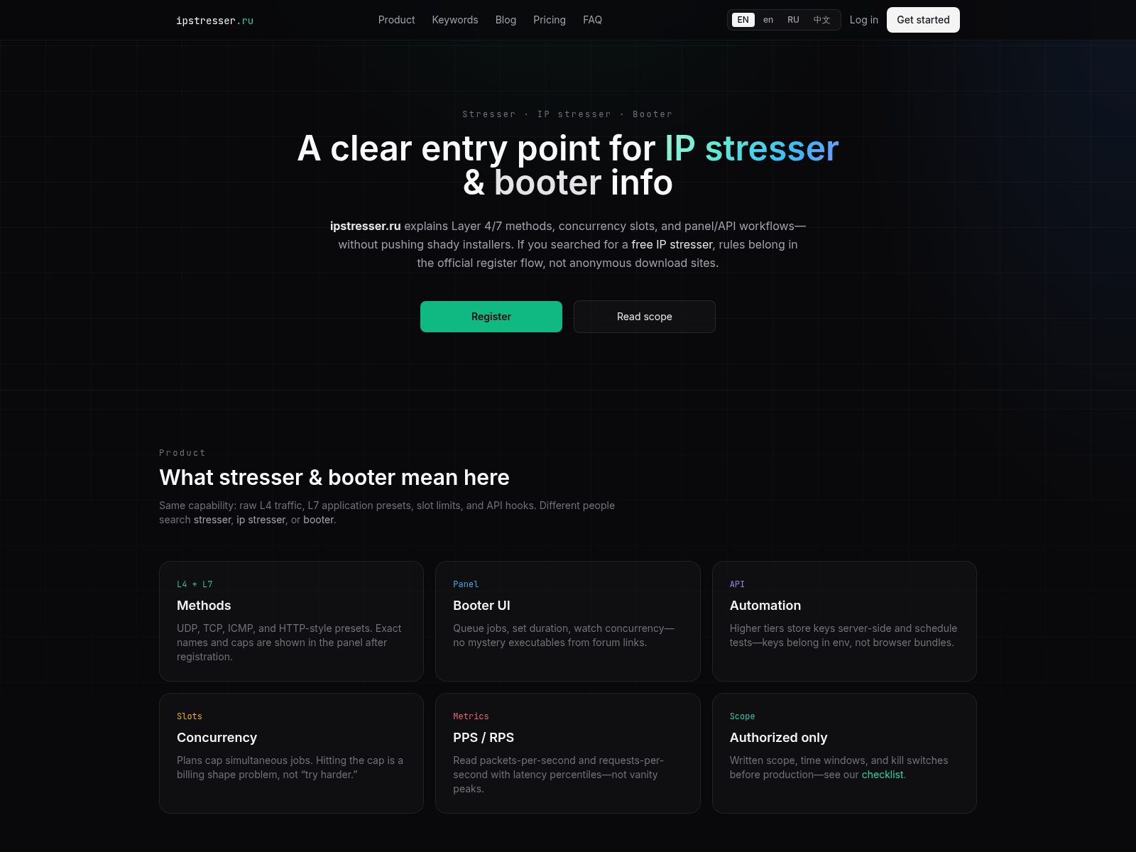 Screenshot of ipstresser.ru