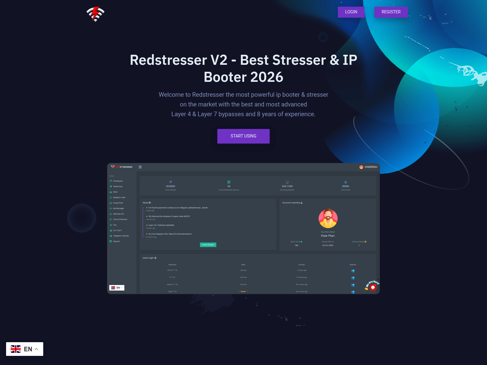Screenshot of redstresser.net