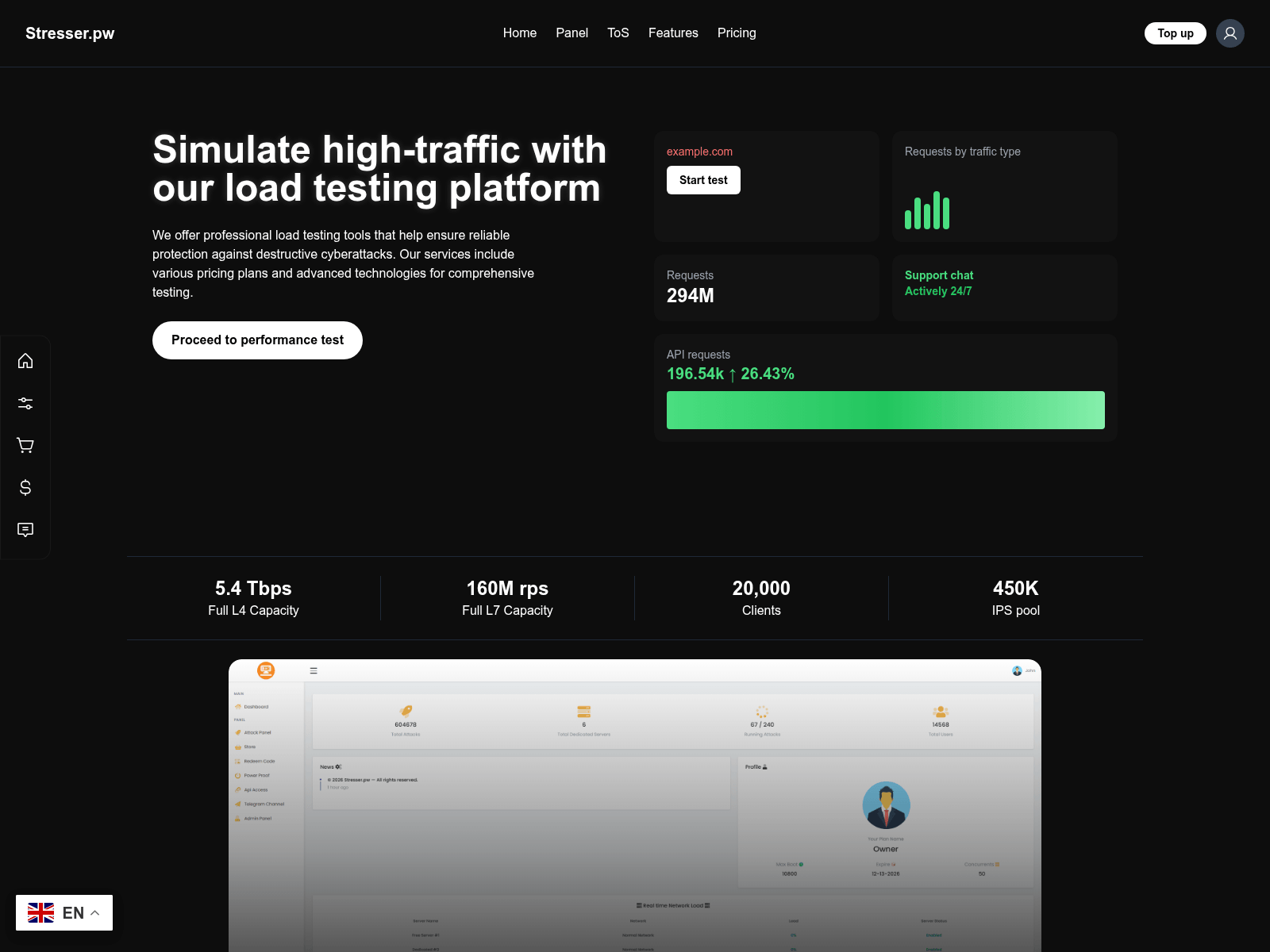 Screenshot of stresser.pw
