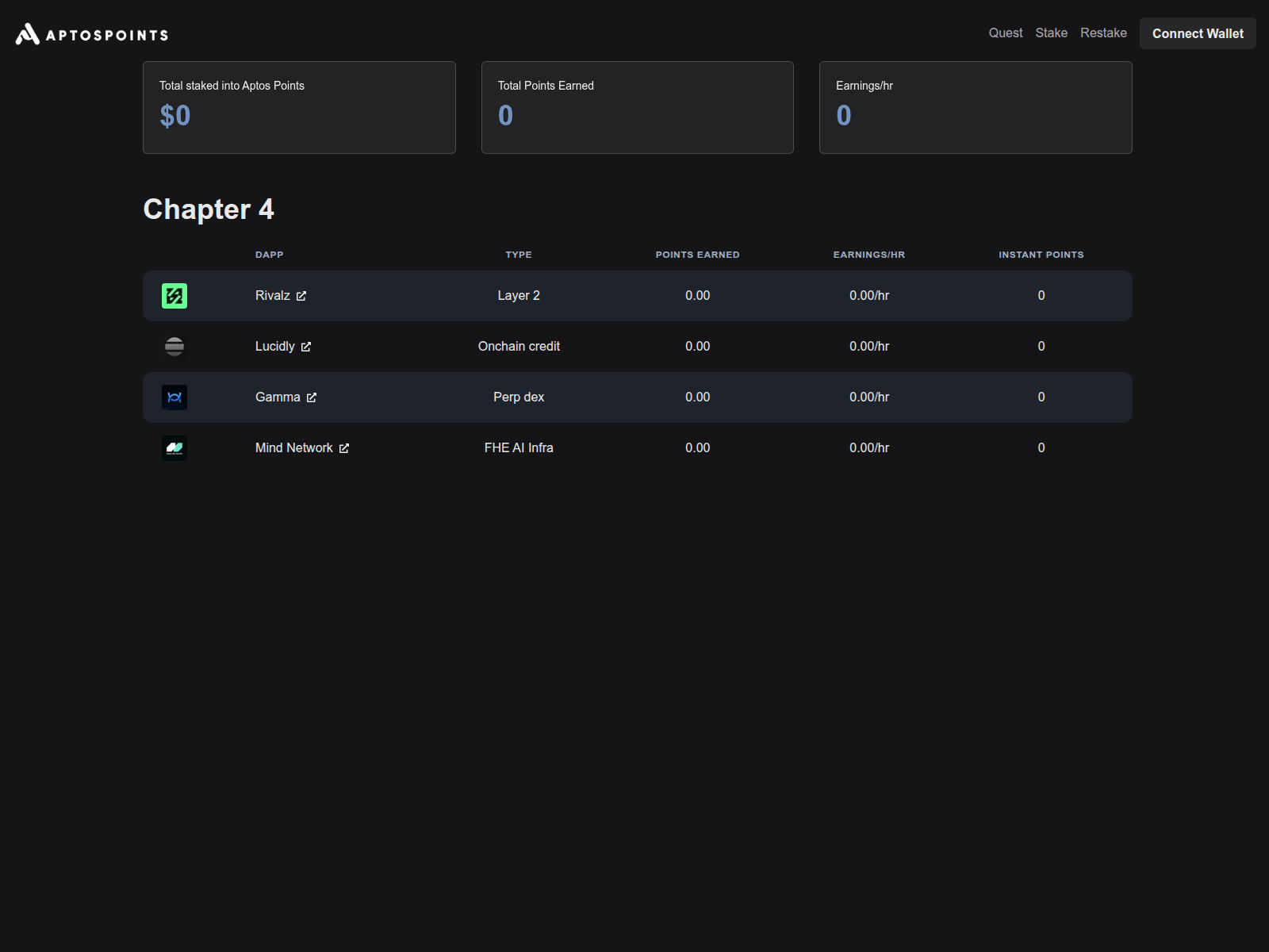 Screenshot of aptospoints.com