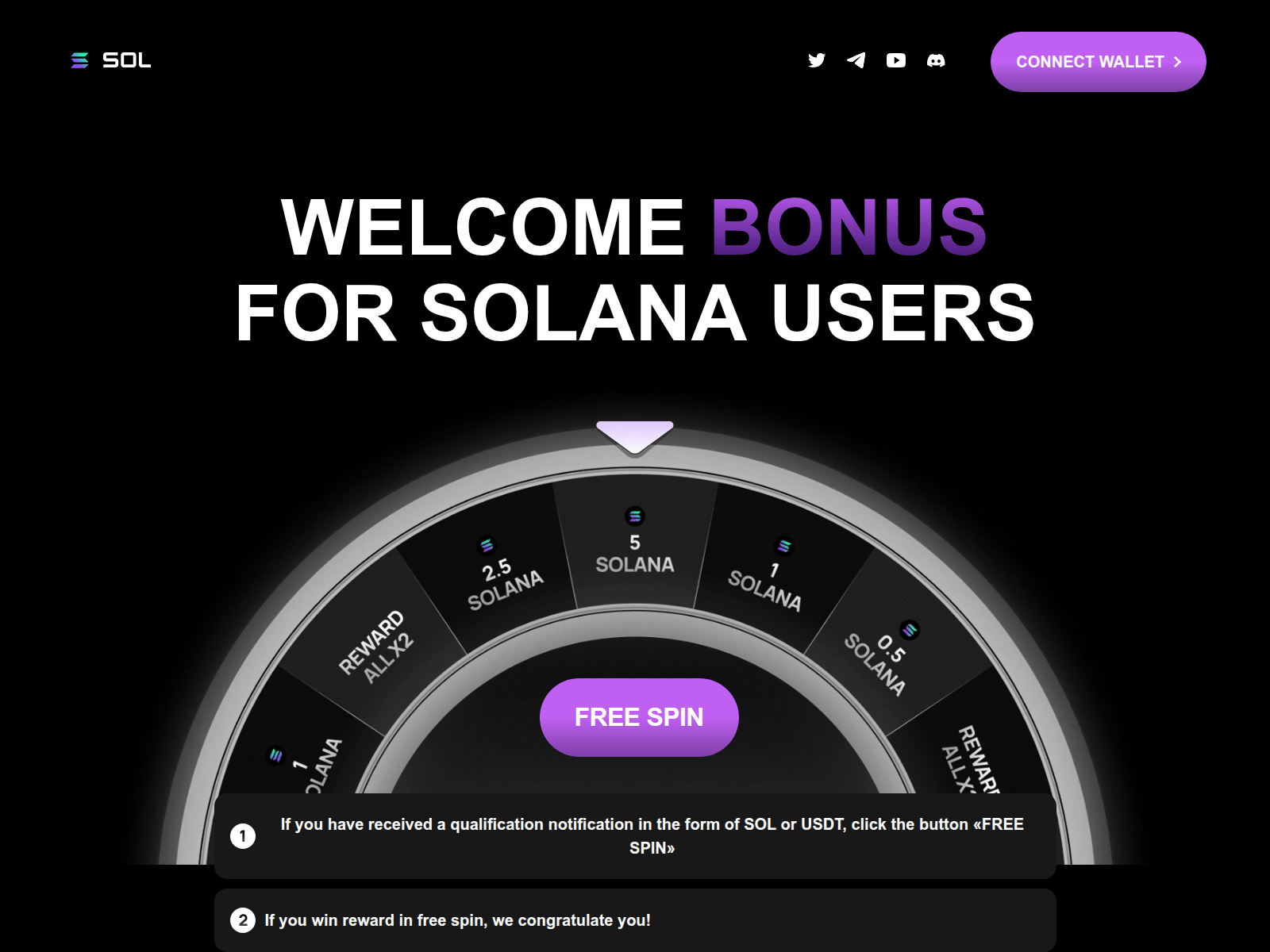 Screenshot of freesolspin.xyz
