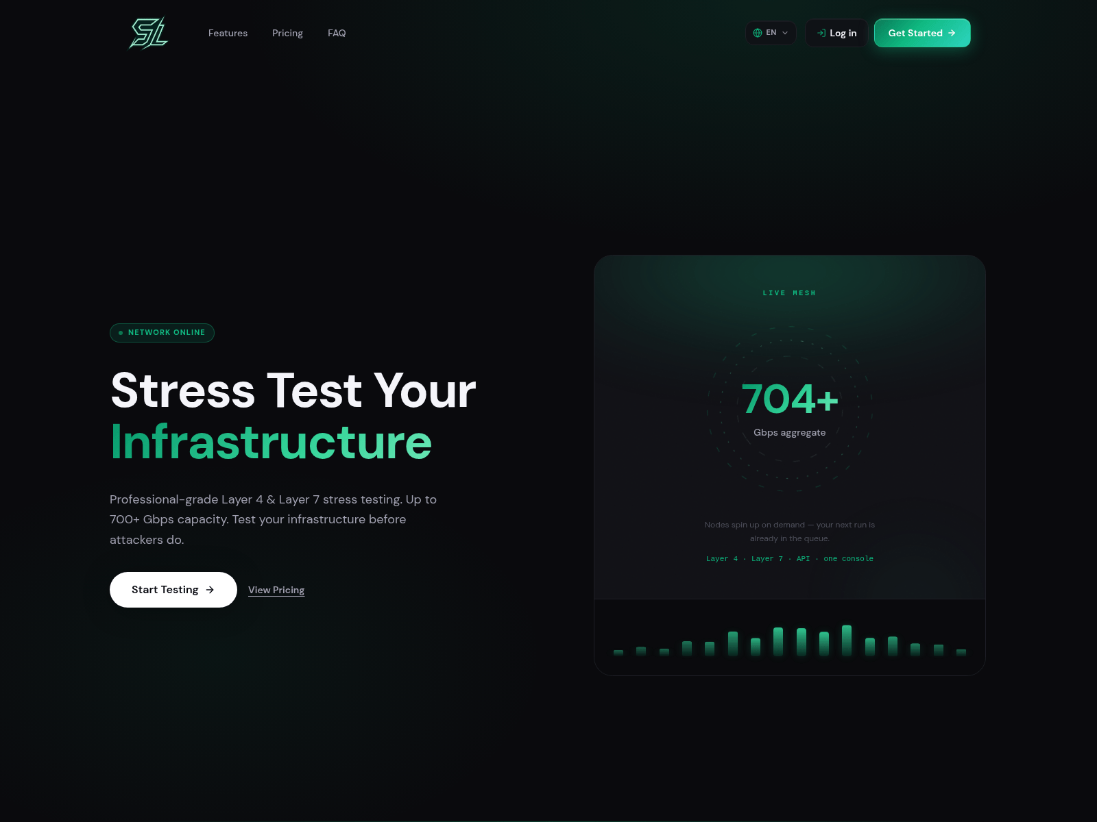 Screenshot of stresser.lol