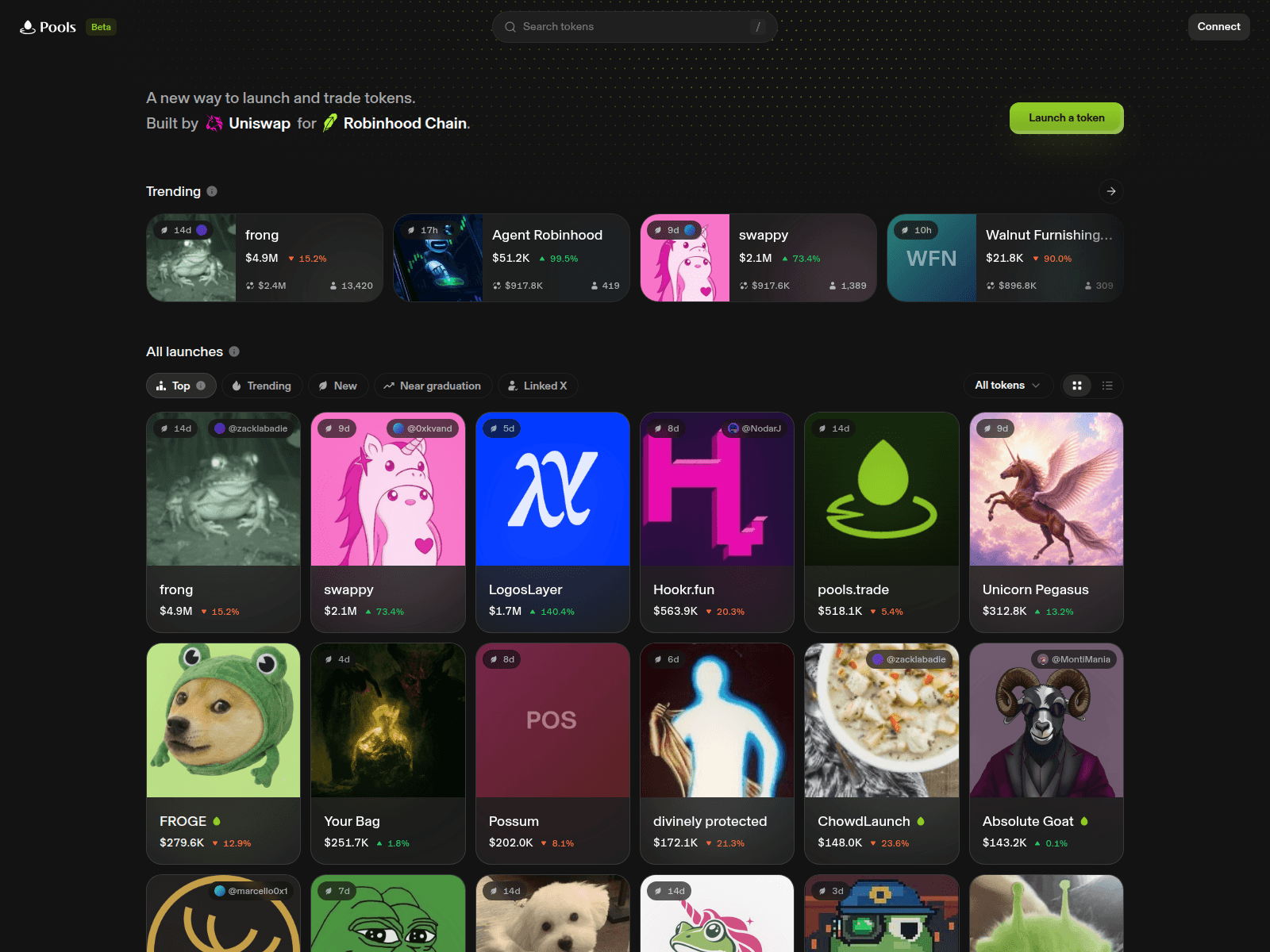 Screenshot of pools-trade.com