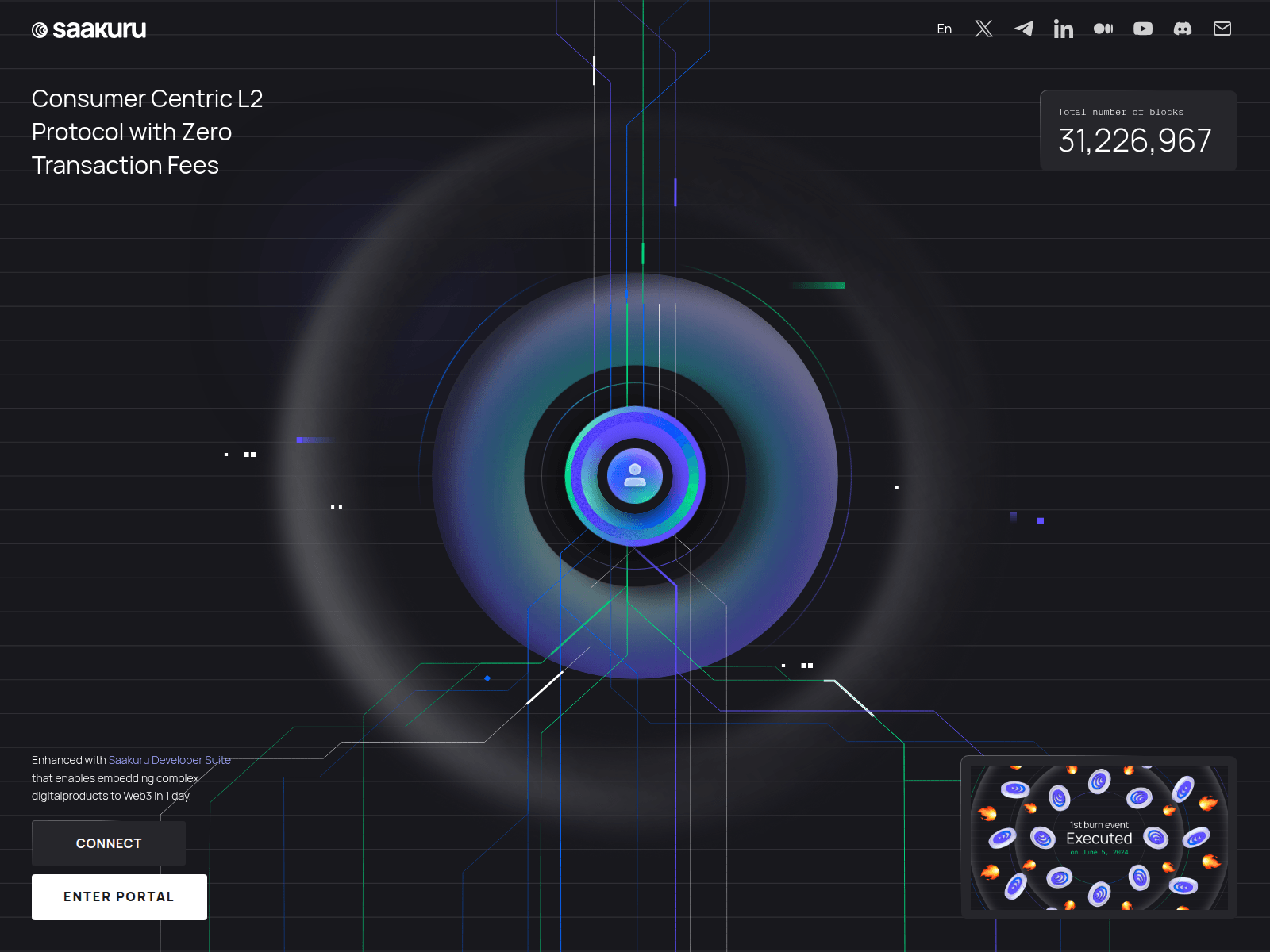 Screenshot of saakuru-launch.pages.dev