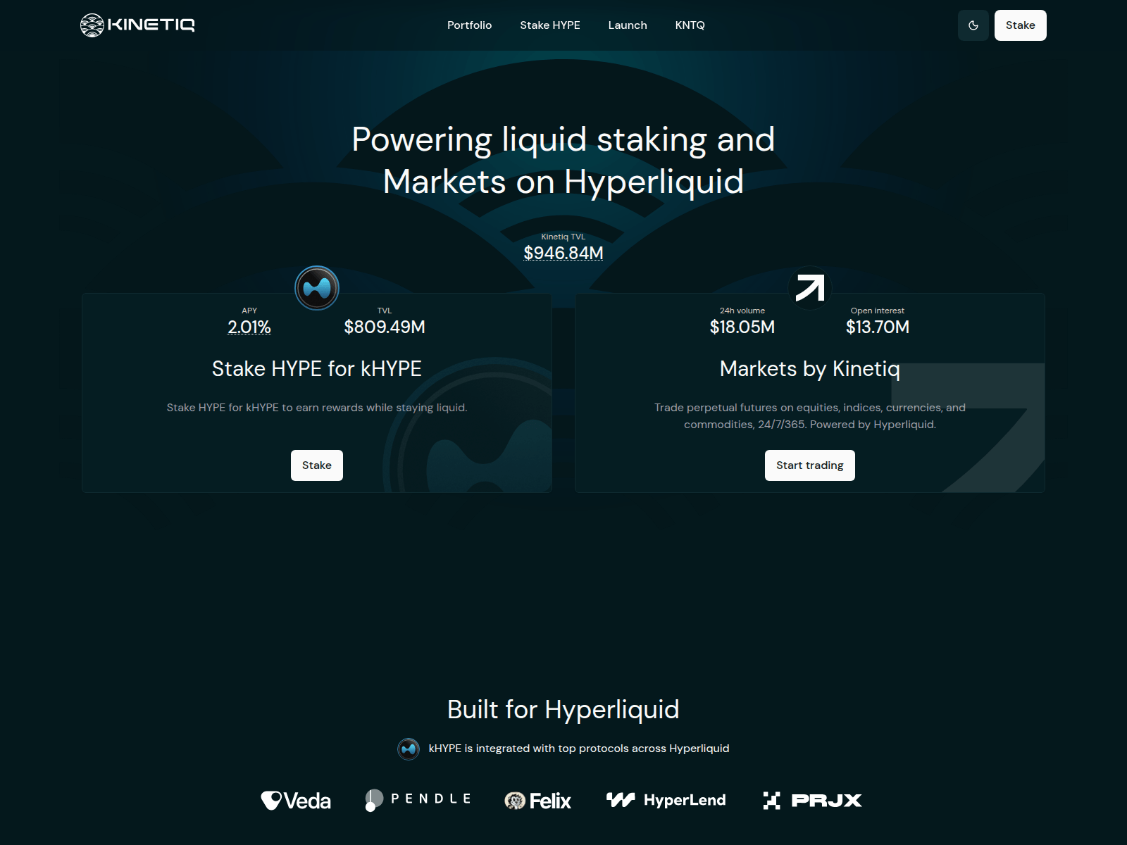 Screenshot of kinetiq-hyperliquid.com