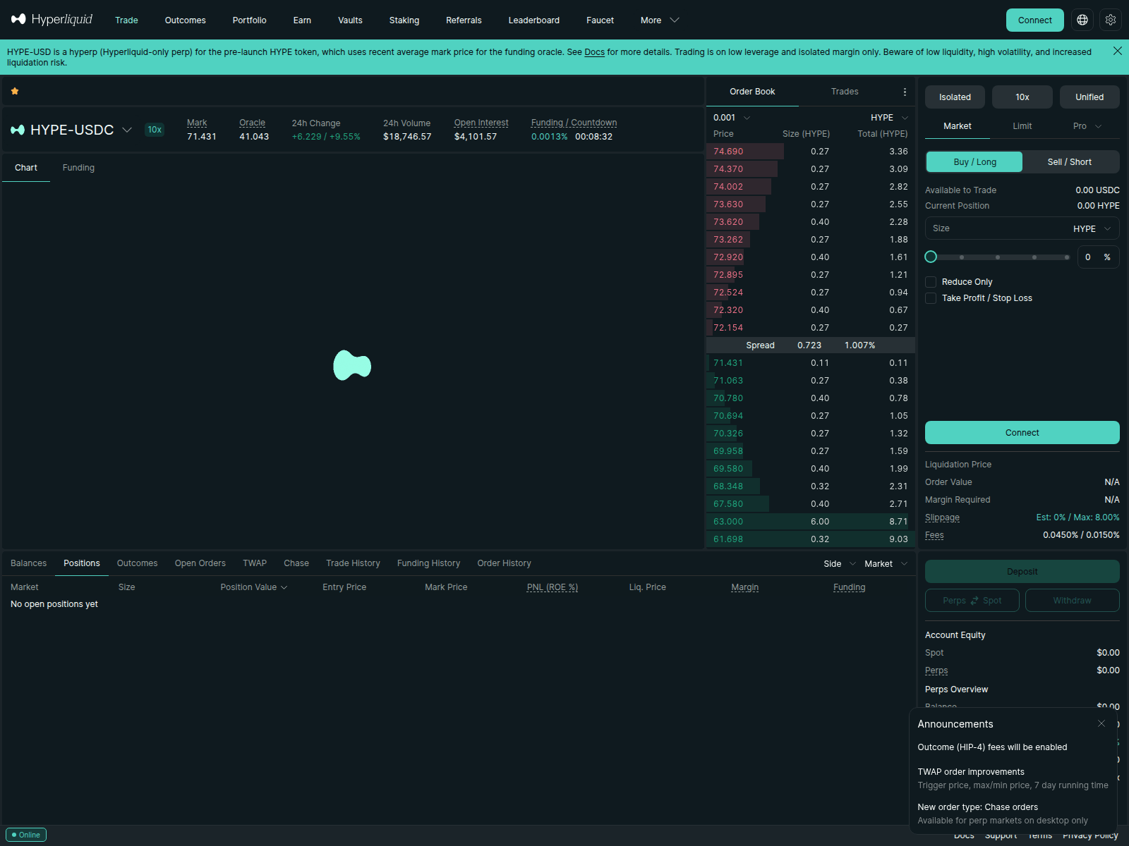 Screenshot of app-hyperliquid-test.netlify.app