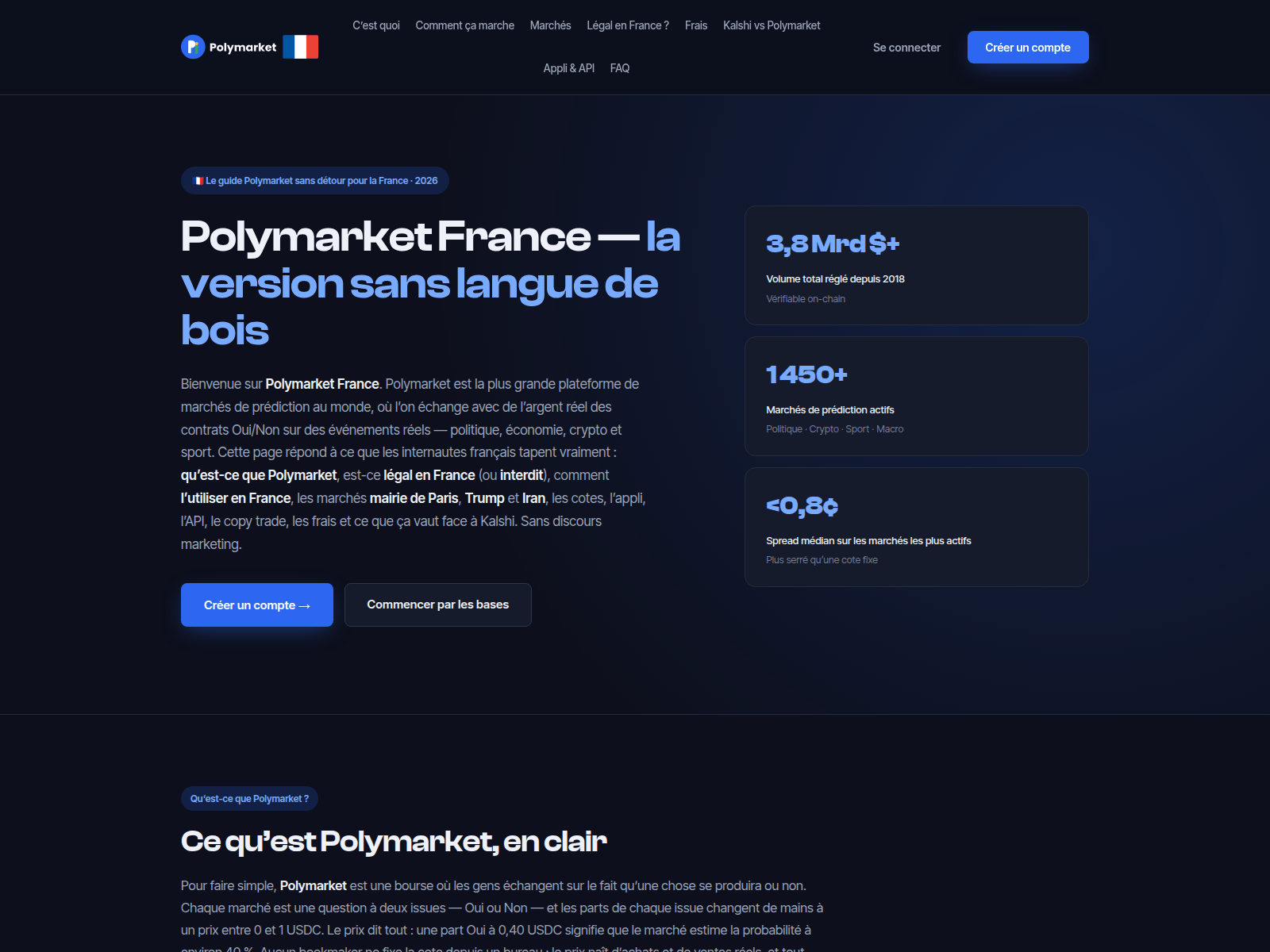 Screenshot of polymarket-france.fr