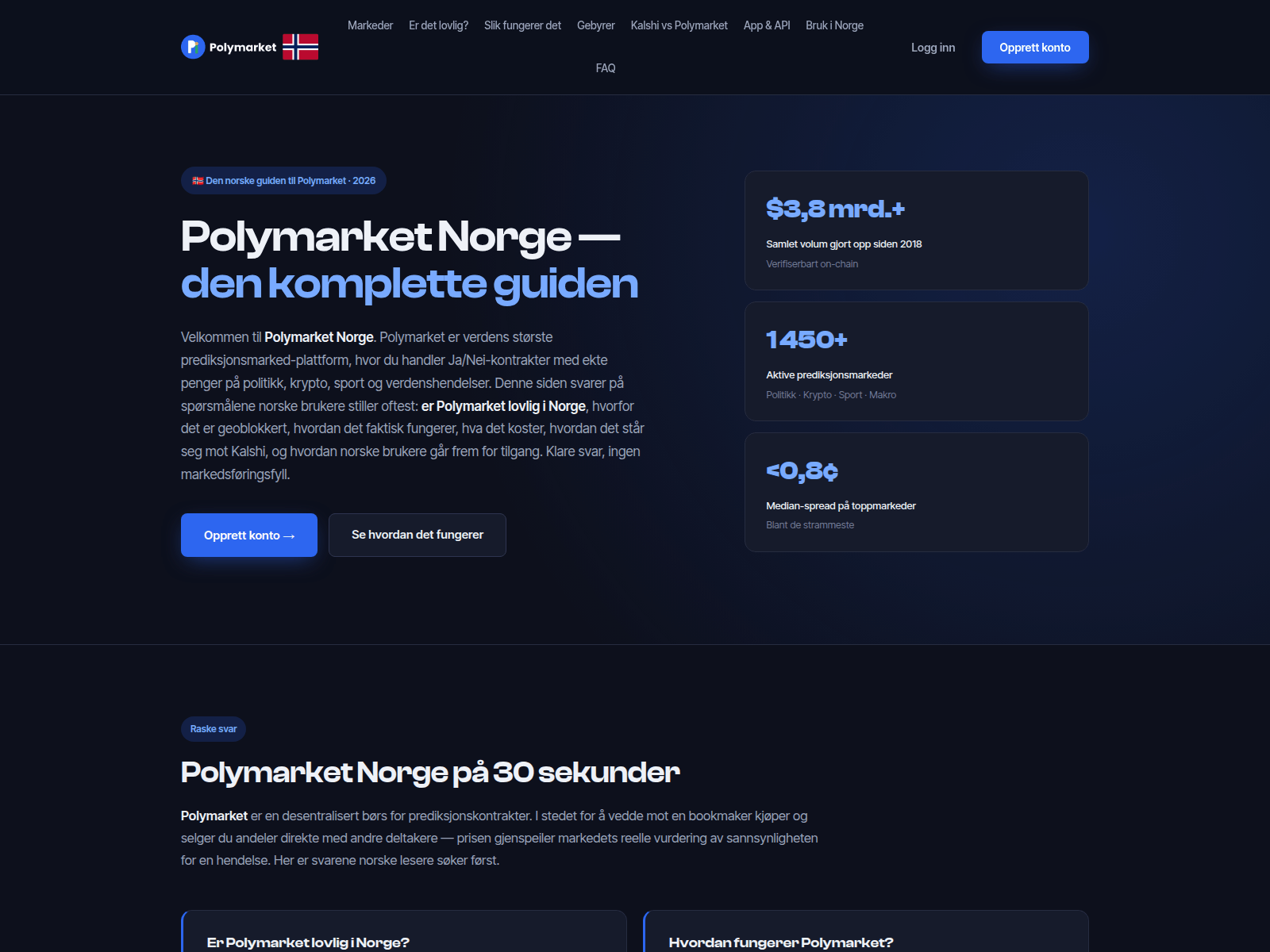 Screenshot of polymarketnorge.com