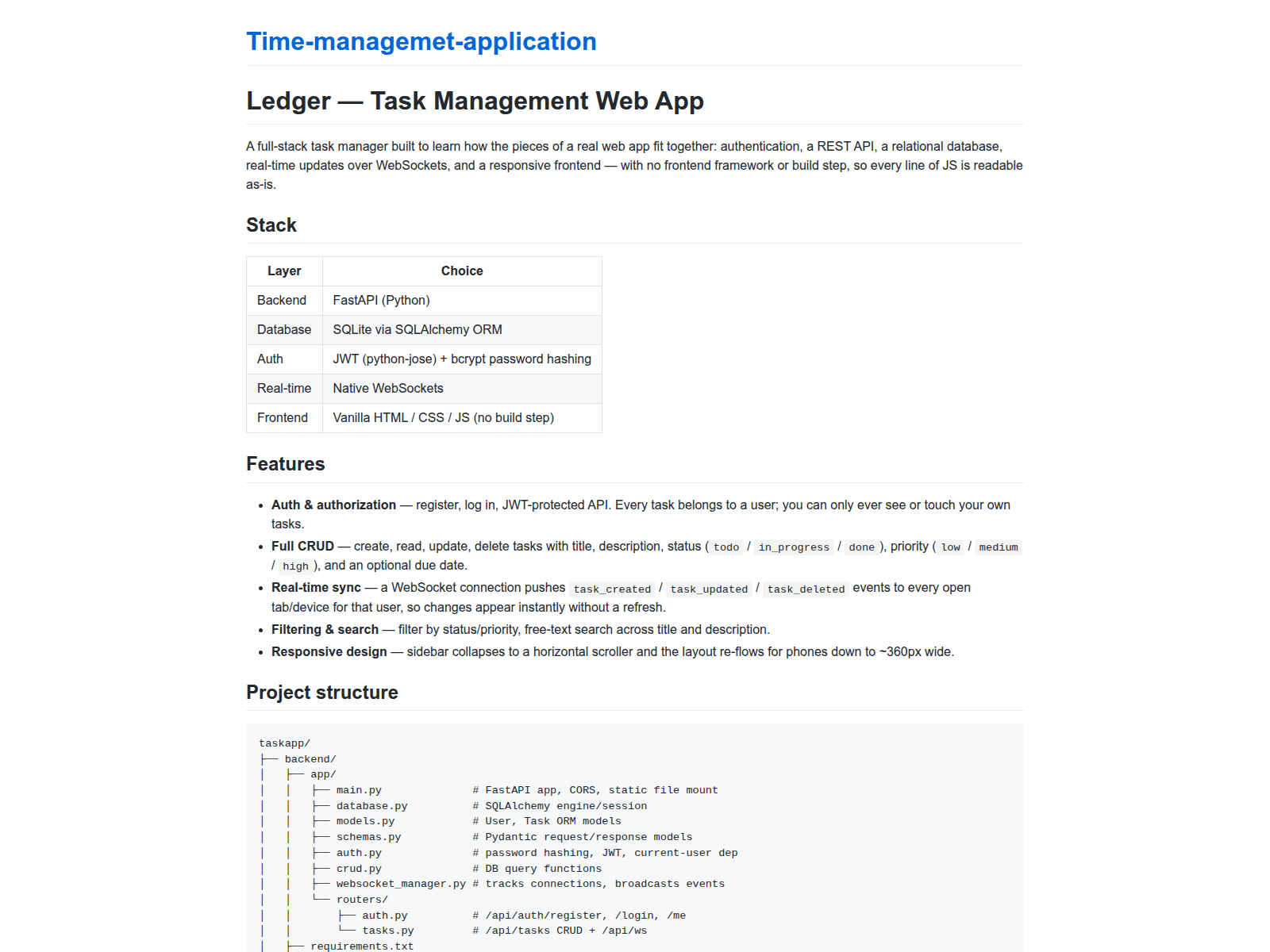 Screenshot of gaurnaina123.github.io