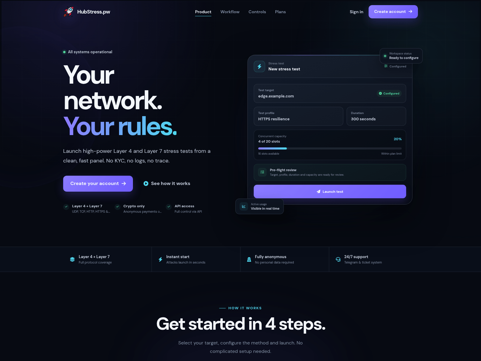 Screenshot of hubstress.pw