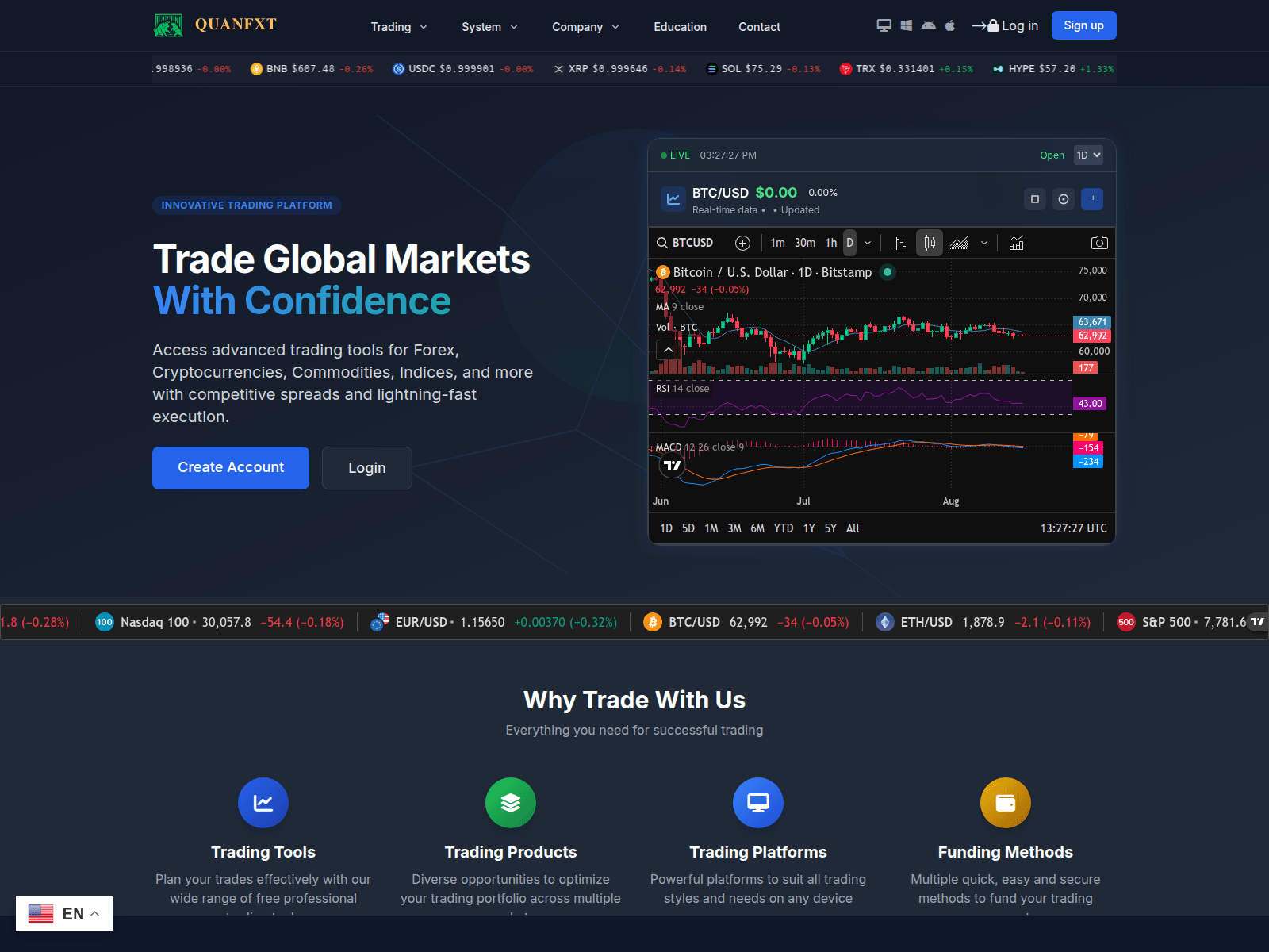 Screenshot of quanfxt.pro