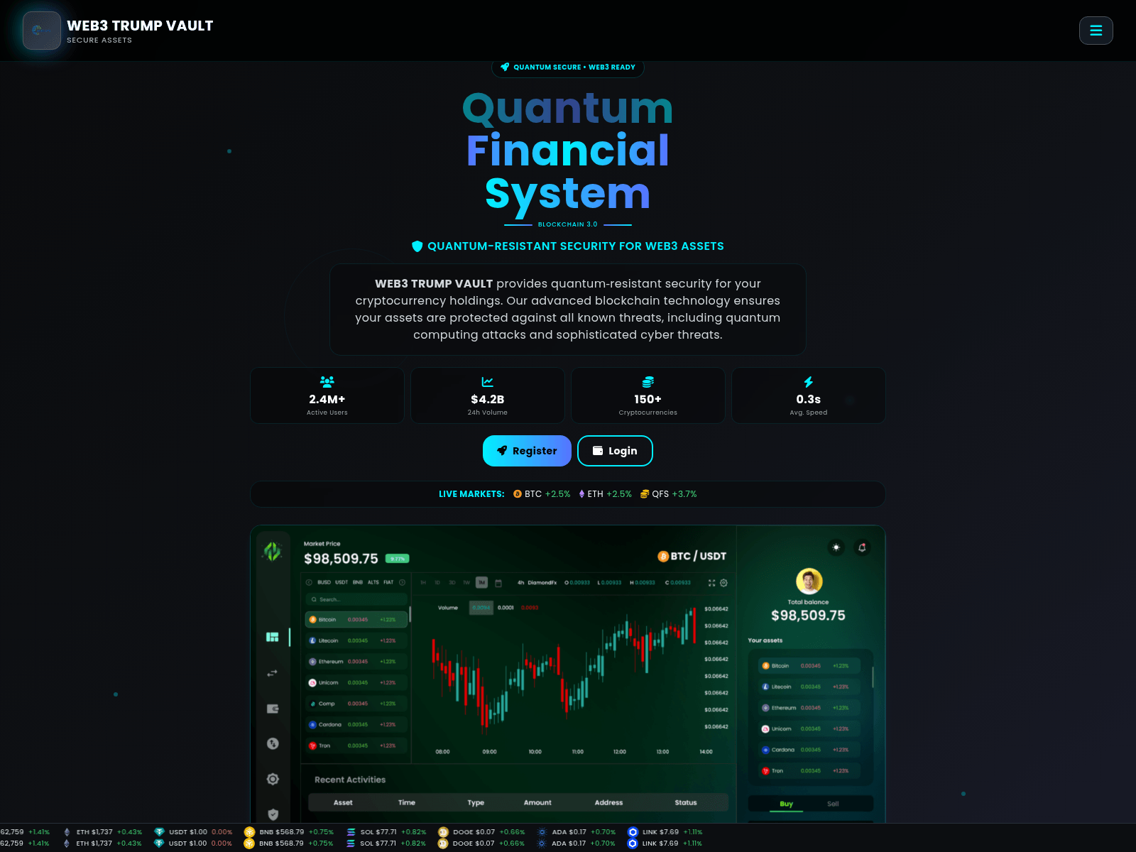 Screenshot of dapp-x.online