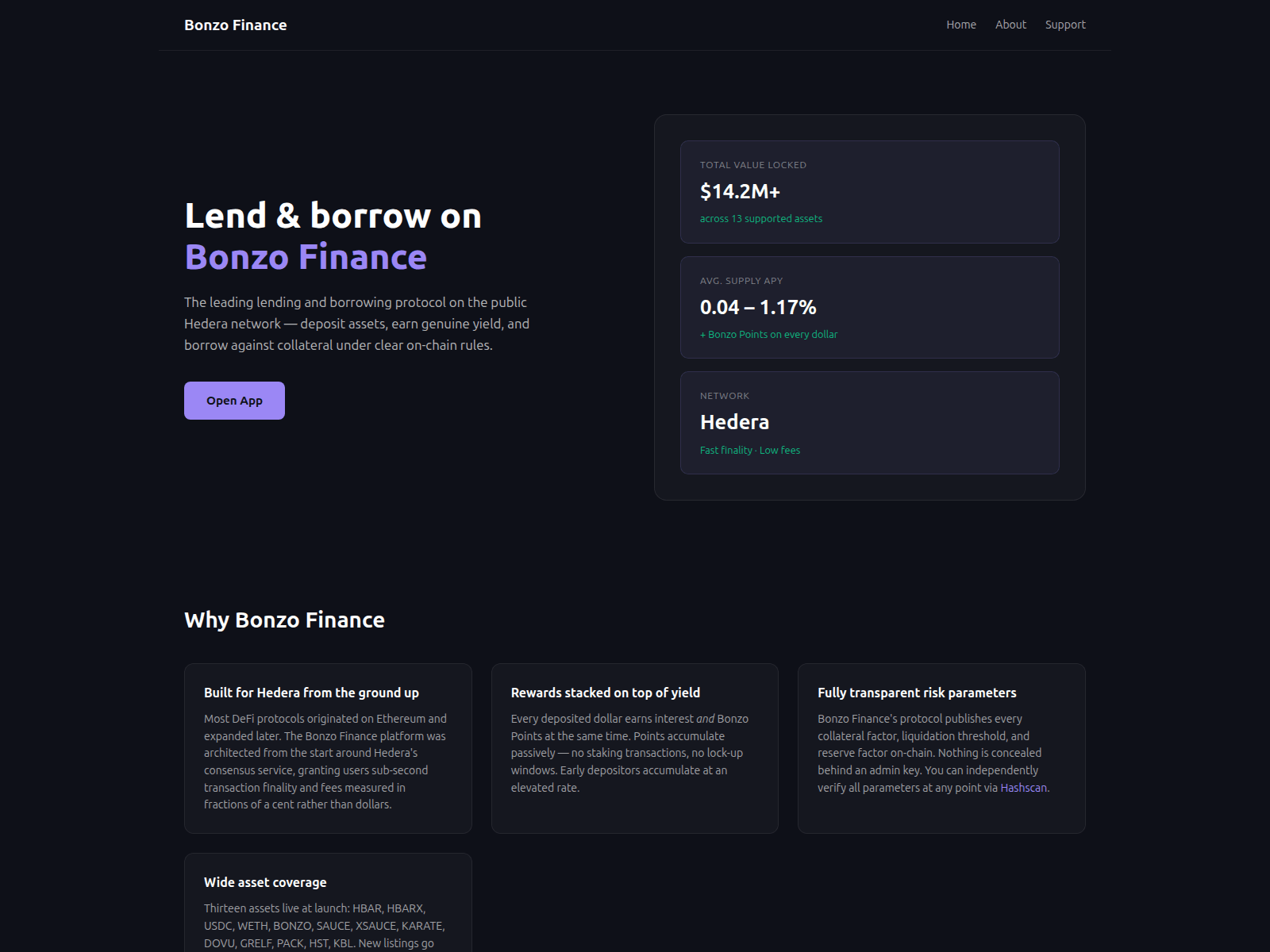 Screenshot of bonzofinance.com