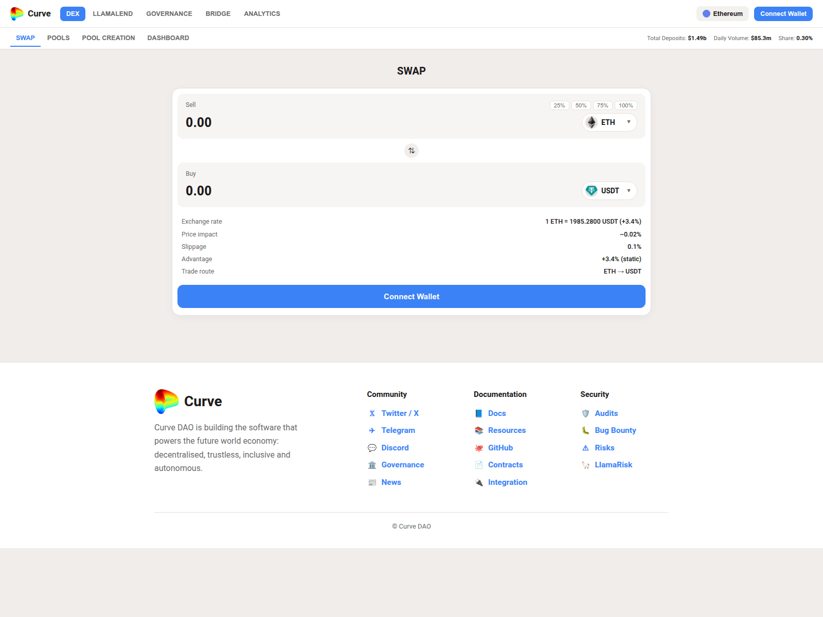 Screenshot of curvetokens.com