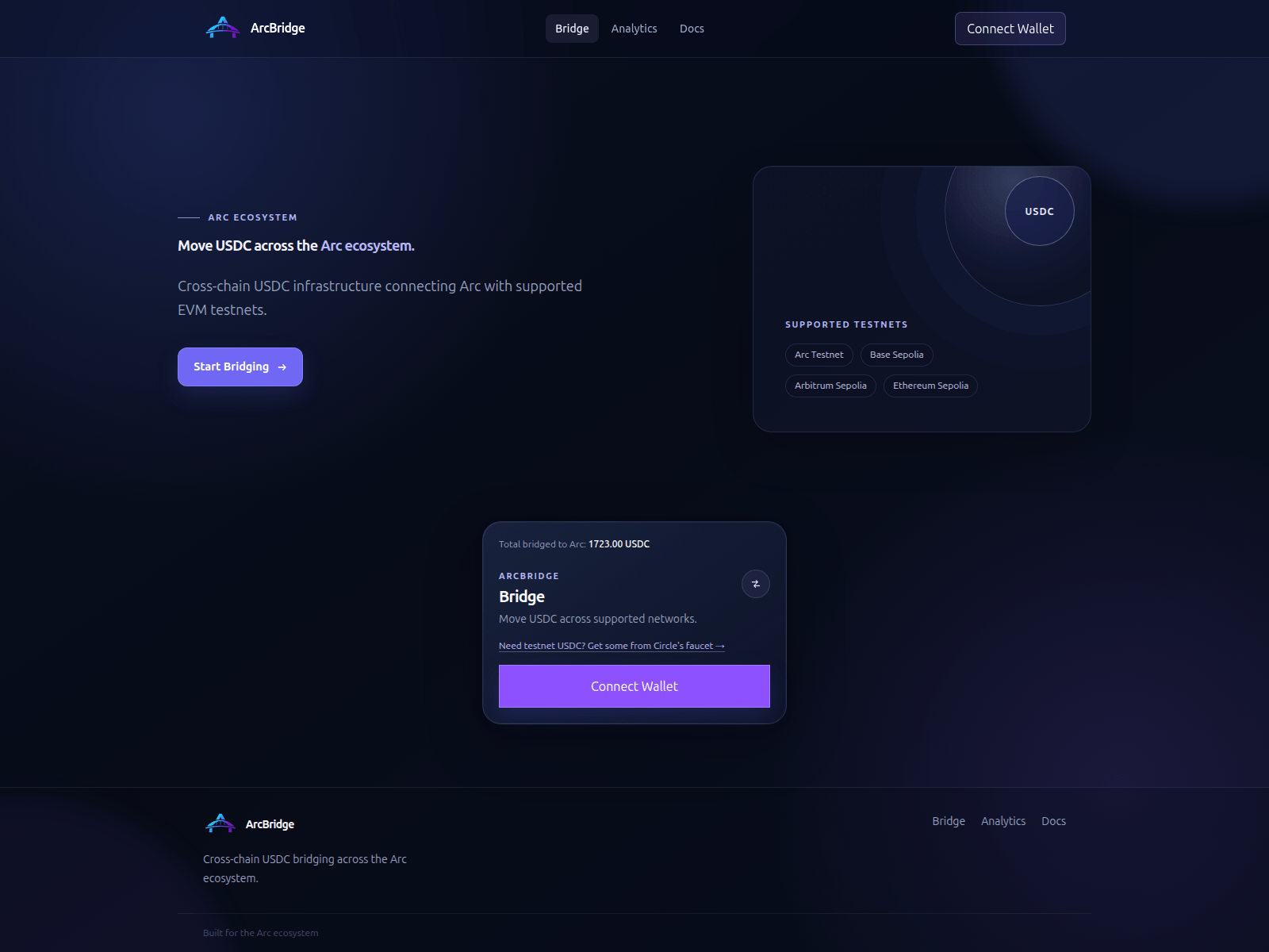 Screenshot of arcbridgecrypto.xyz