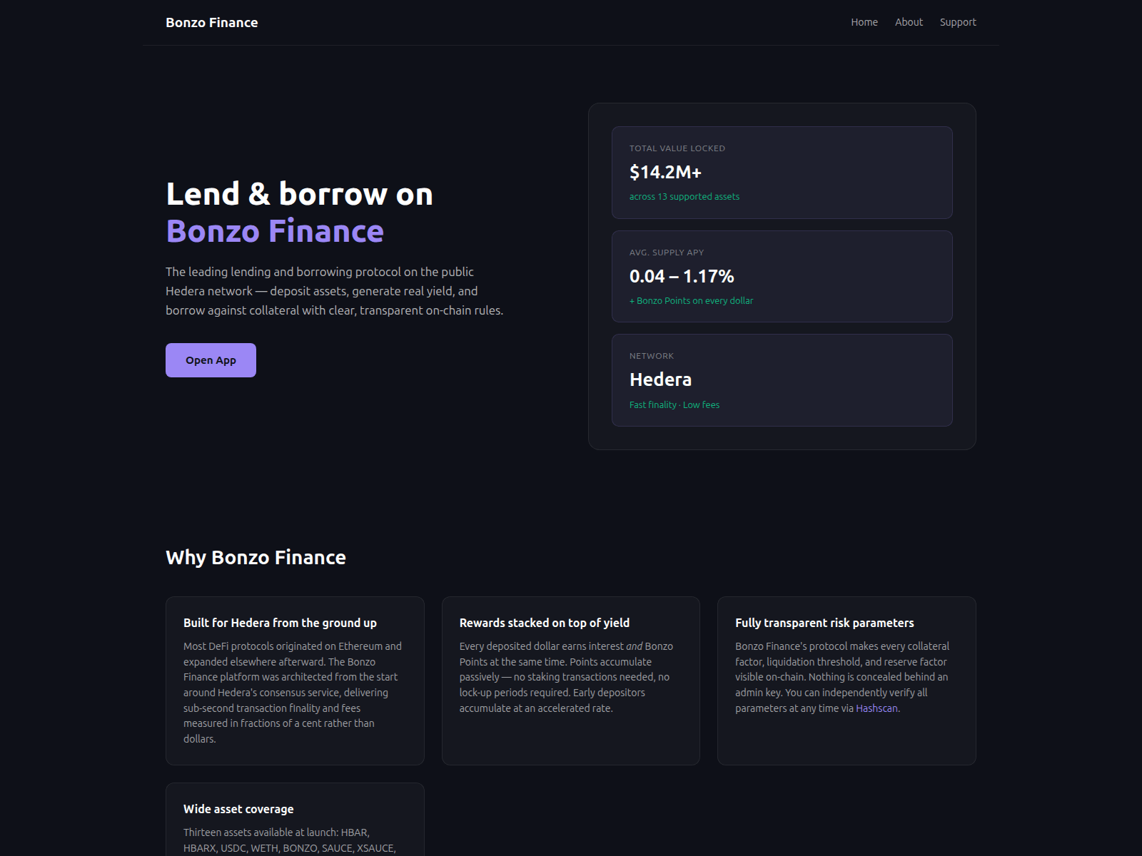 Screenshot of bonzofinance.net