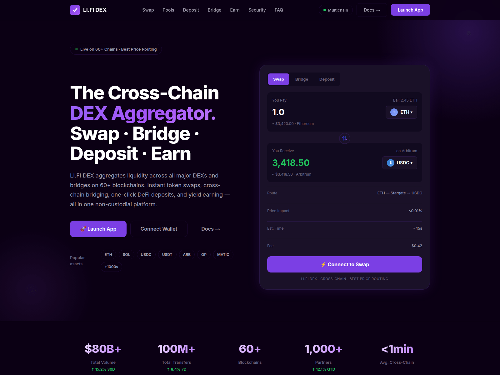 Screenshot of lifi-dex.com