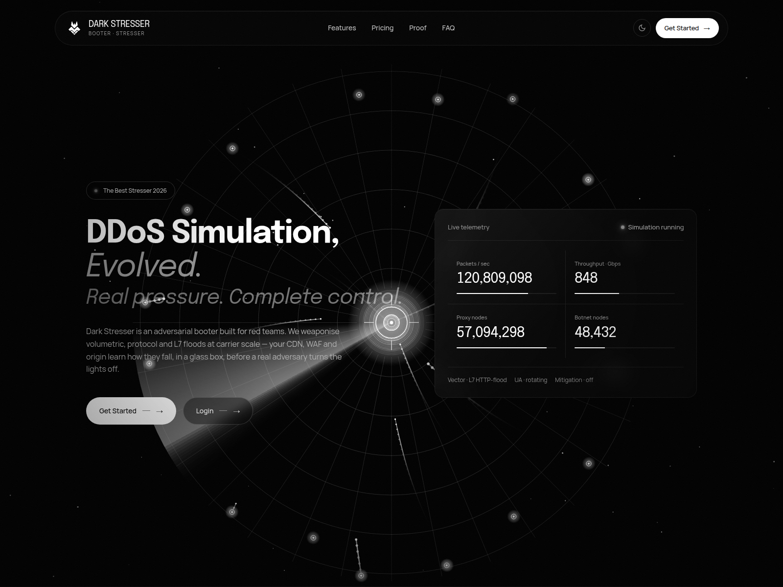 Screenshot of stresser.fr