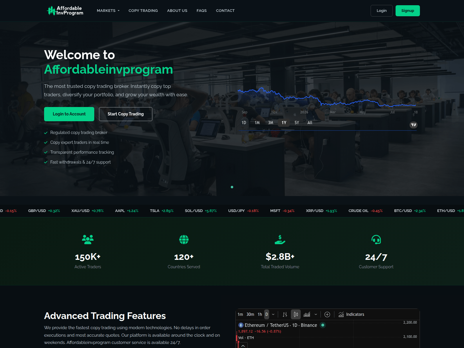 Screenshot of affordableinvprog.com