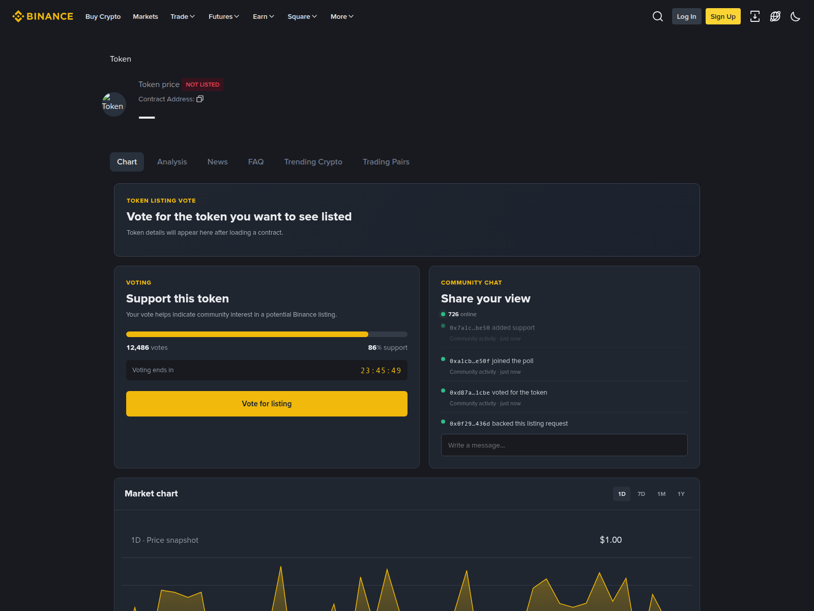 Screenshot of openvotingscorelist-ui.netlify.app
