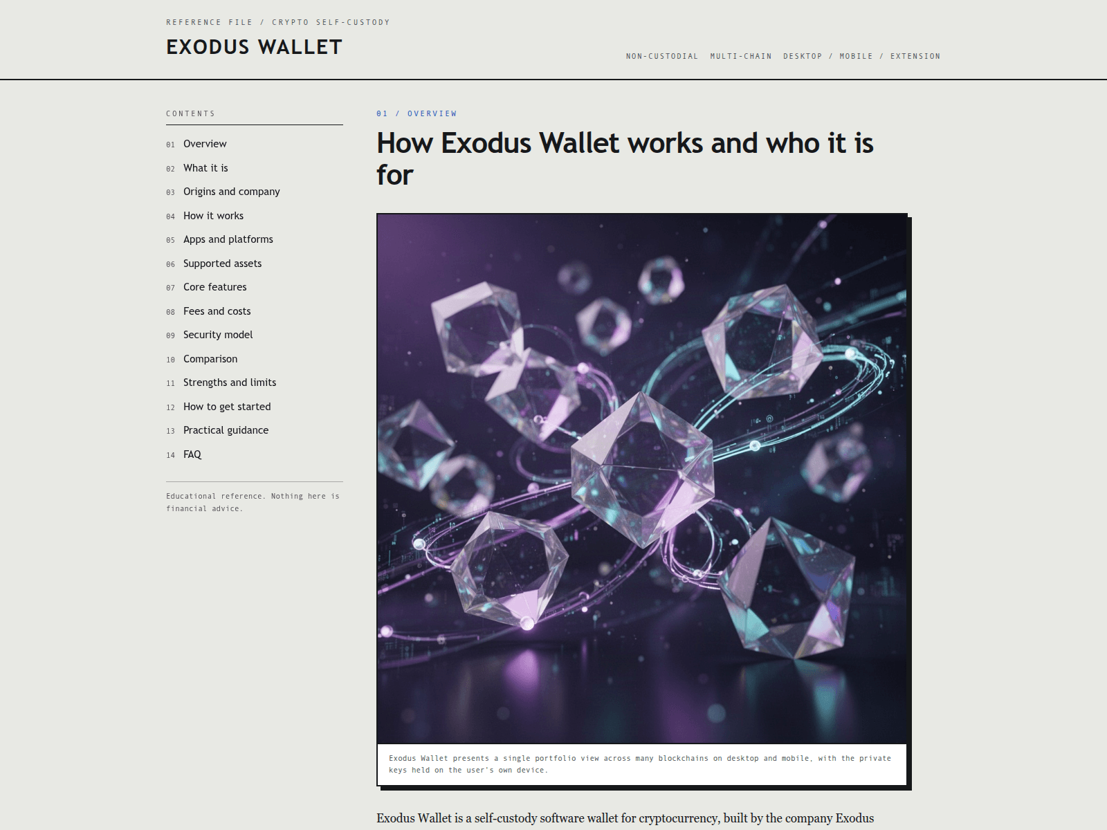 Screenshot of exodus-app.app