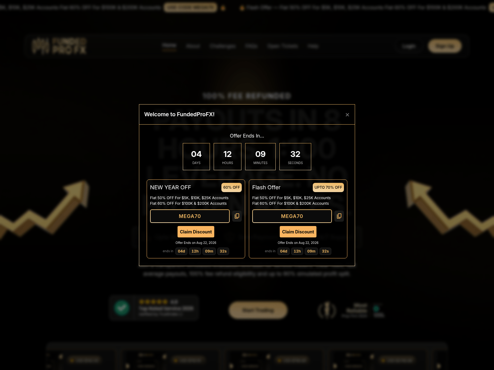 Screenshot of fundedprofx.com