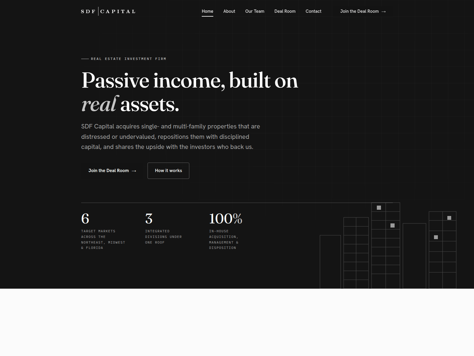 Screenshot of sdfcapitalllc.com