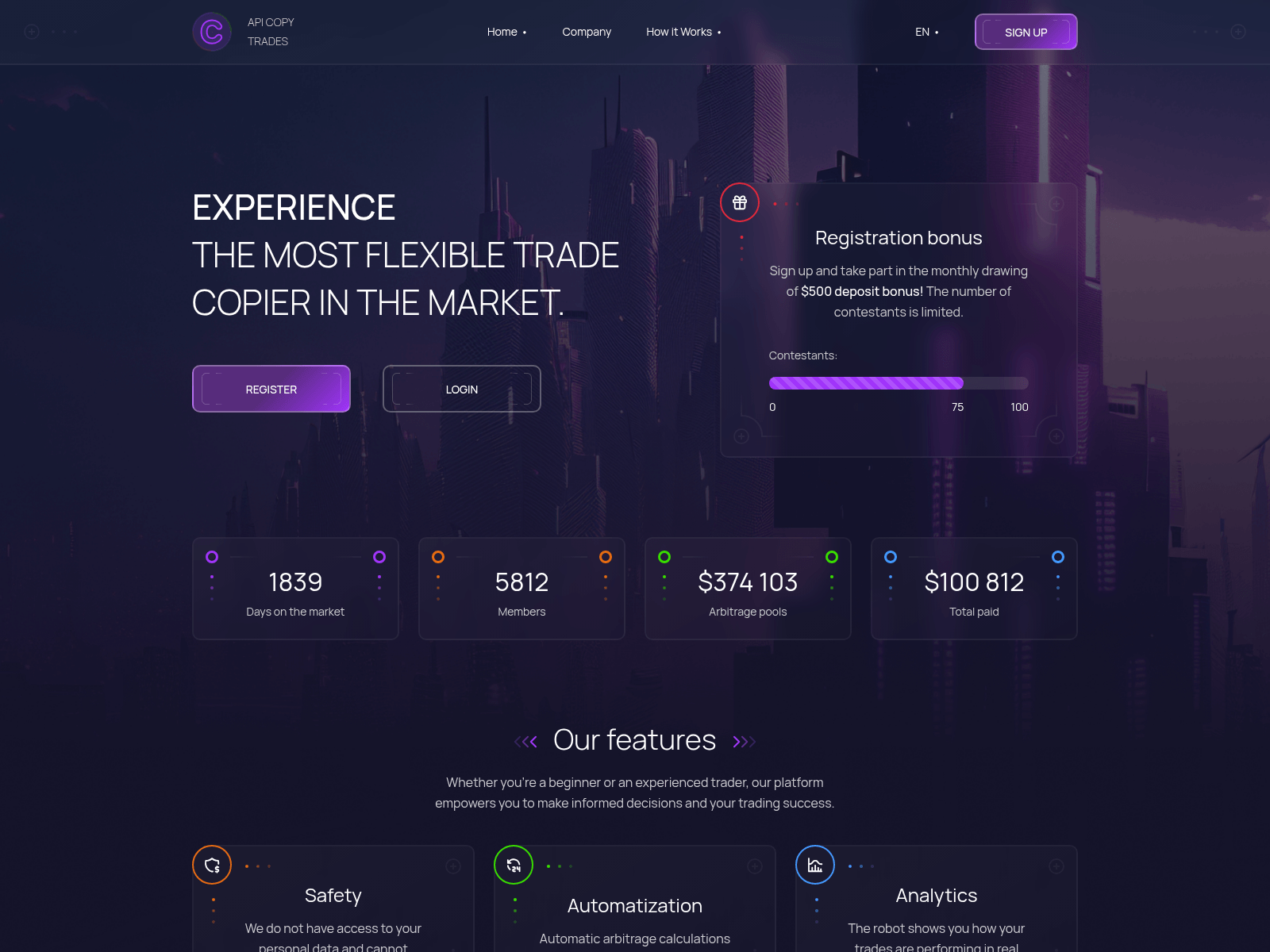 Screenshot of apicopytrades.net