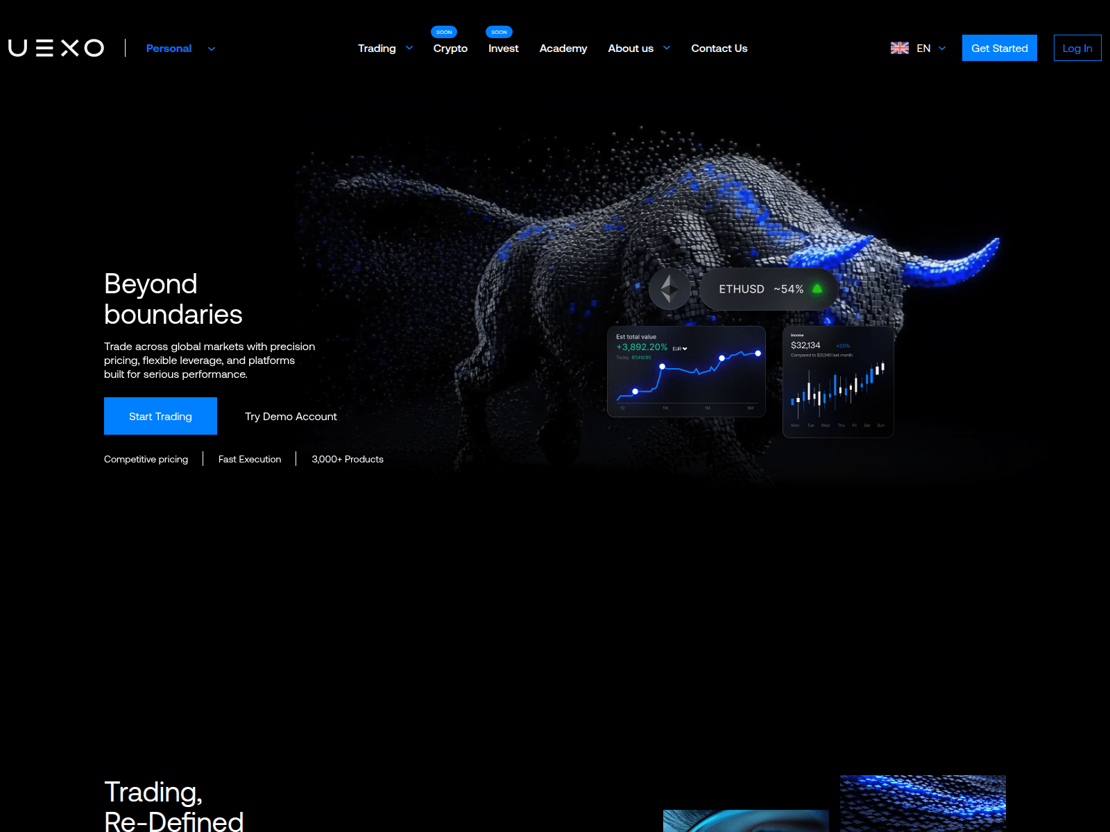 Screenshot of uexo.com