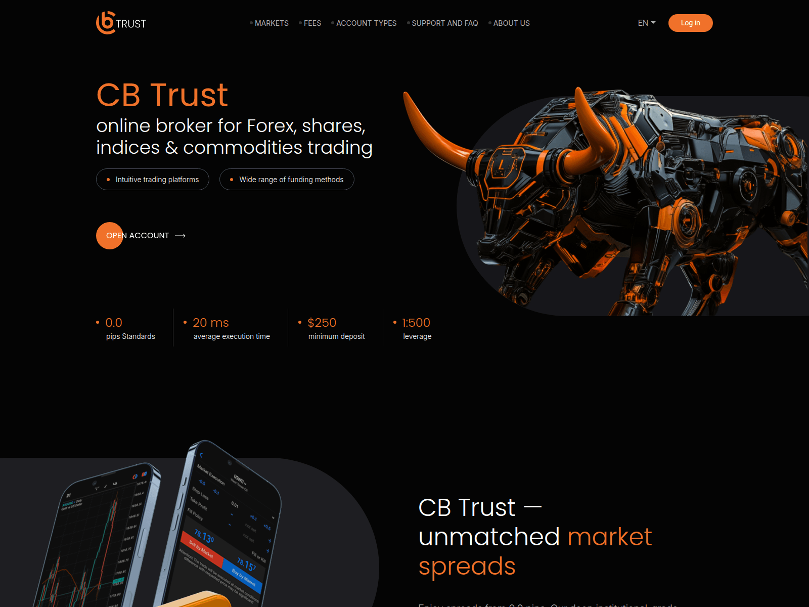 Screenshot of cbtrust.net