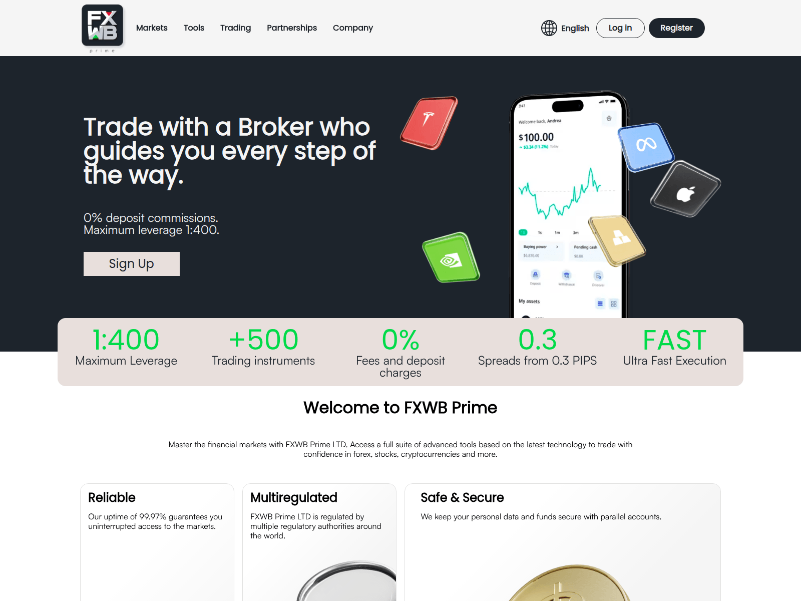 Screenshot of fxwbprime.com