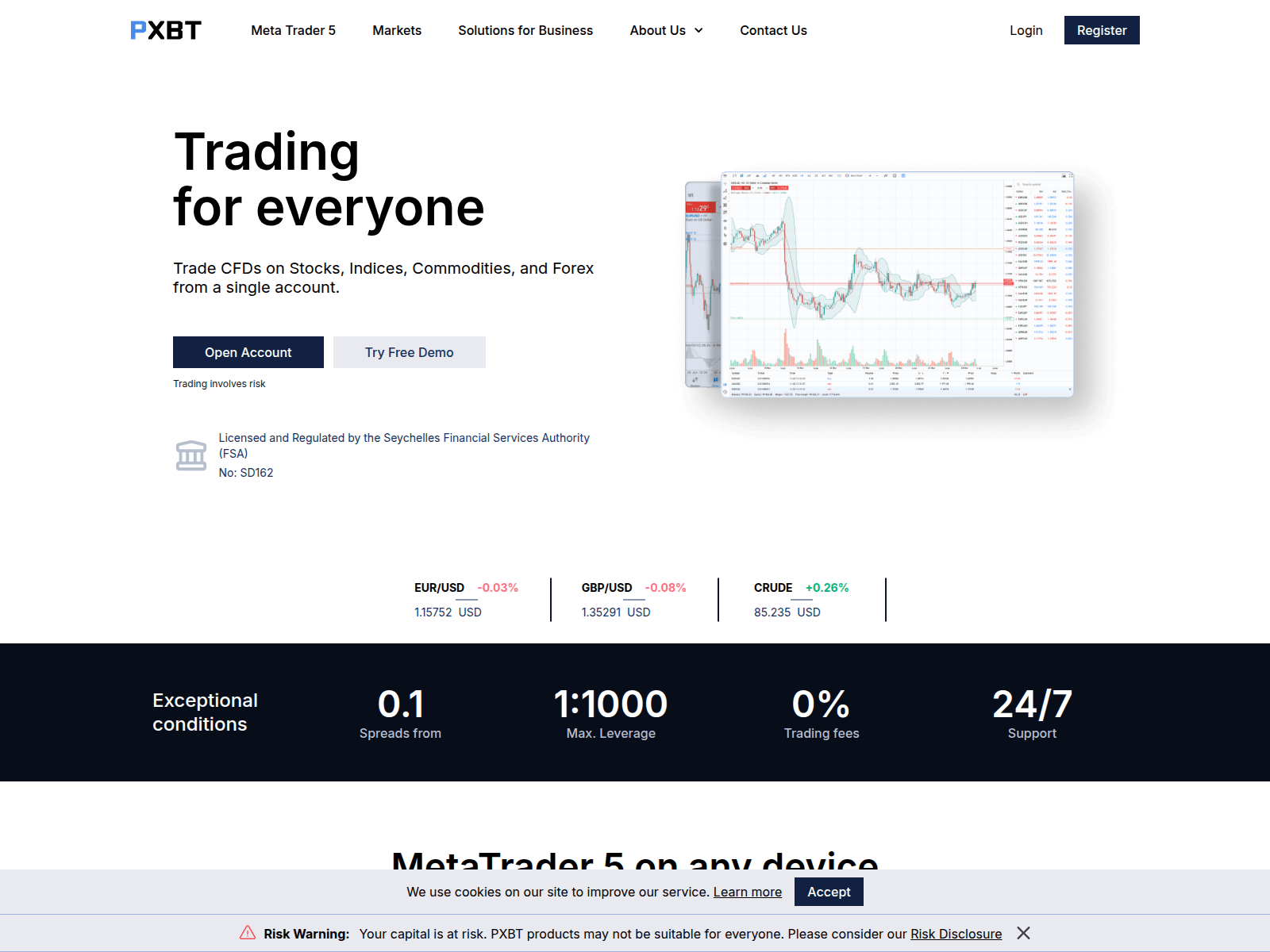 Screenshot of pxbt.com
