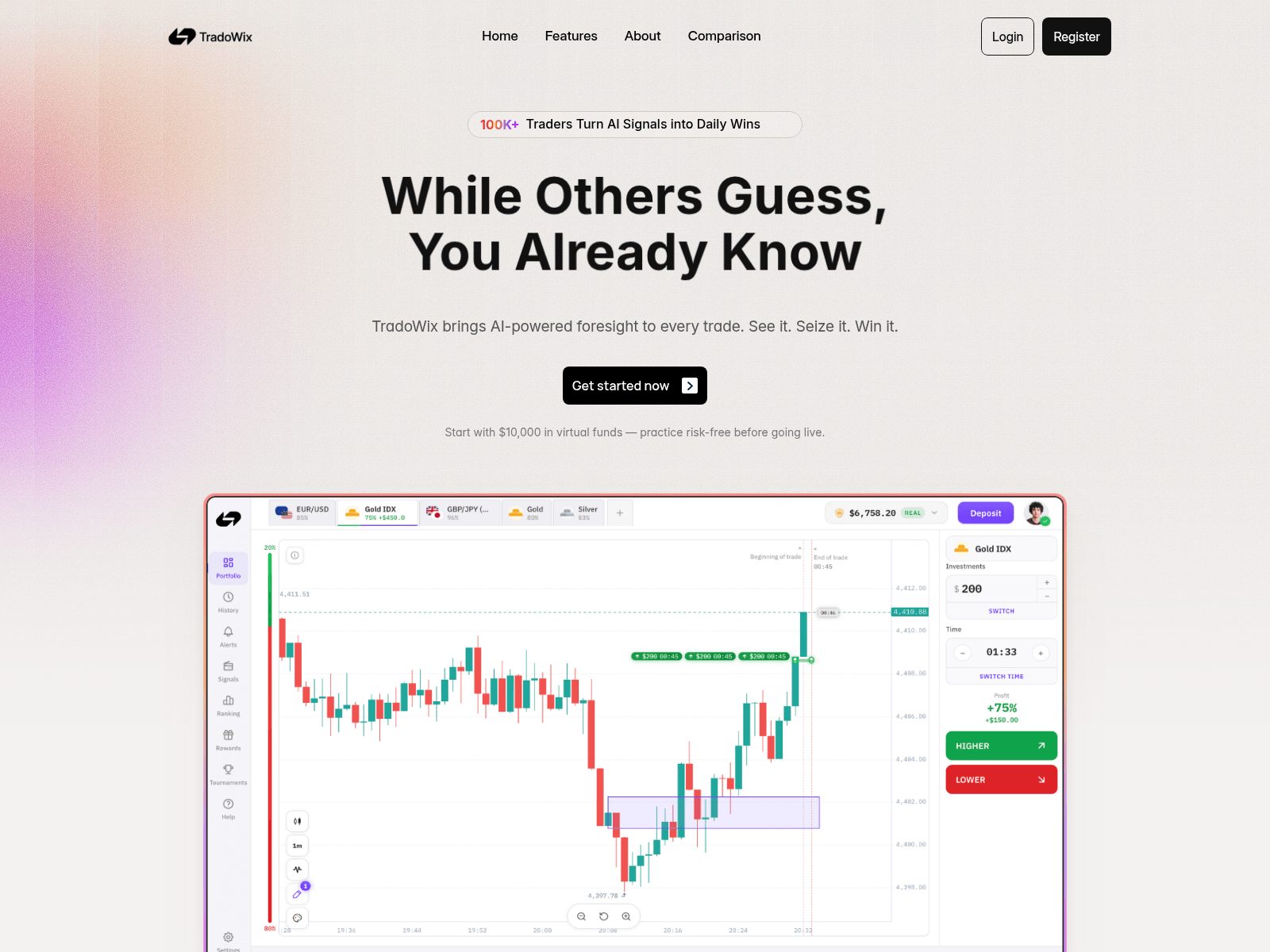 Screenshot of tradowix.com