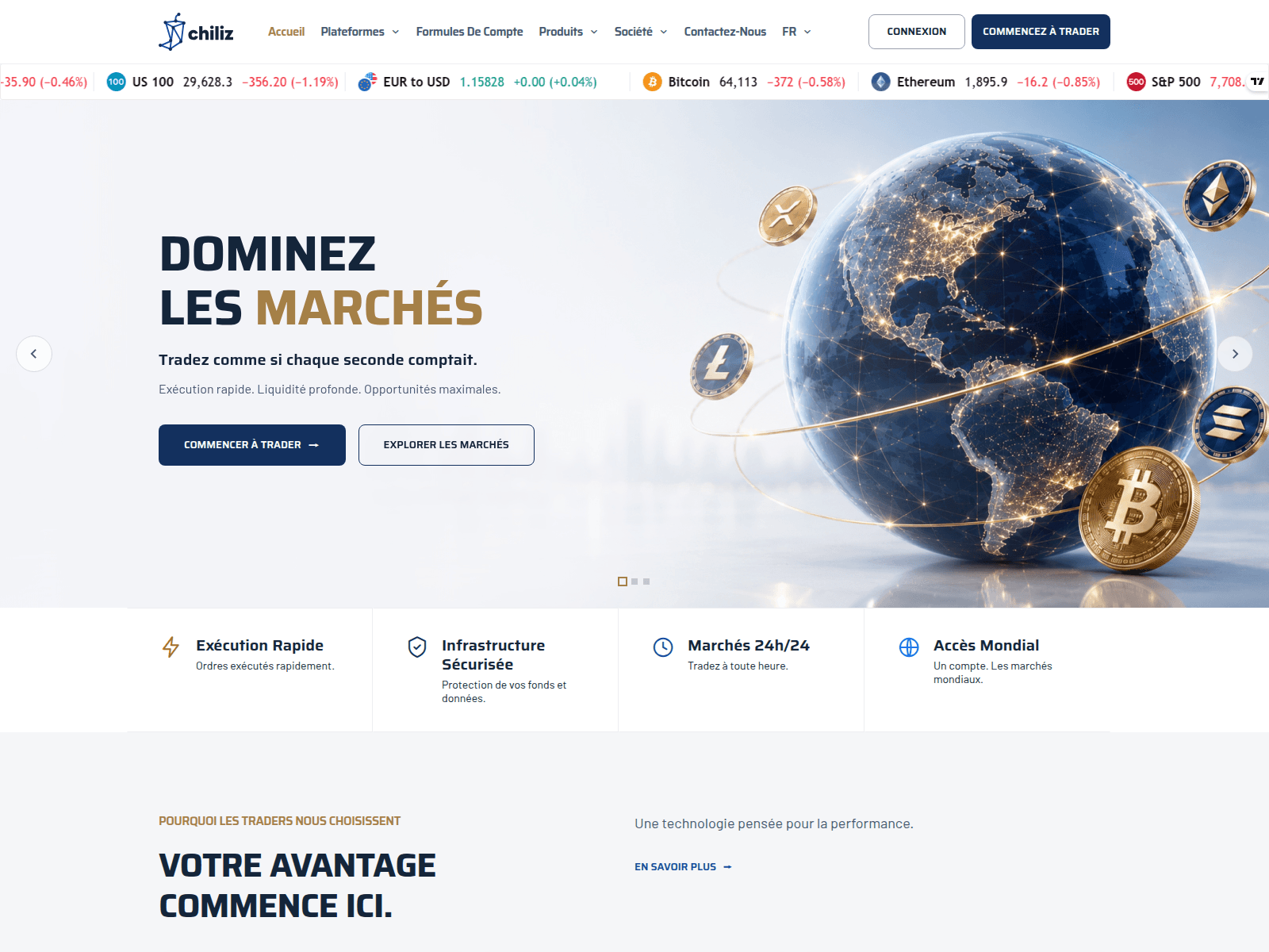 Screenshot of chiliz-ai.com