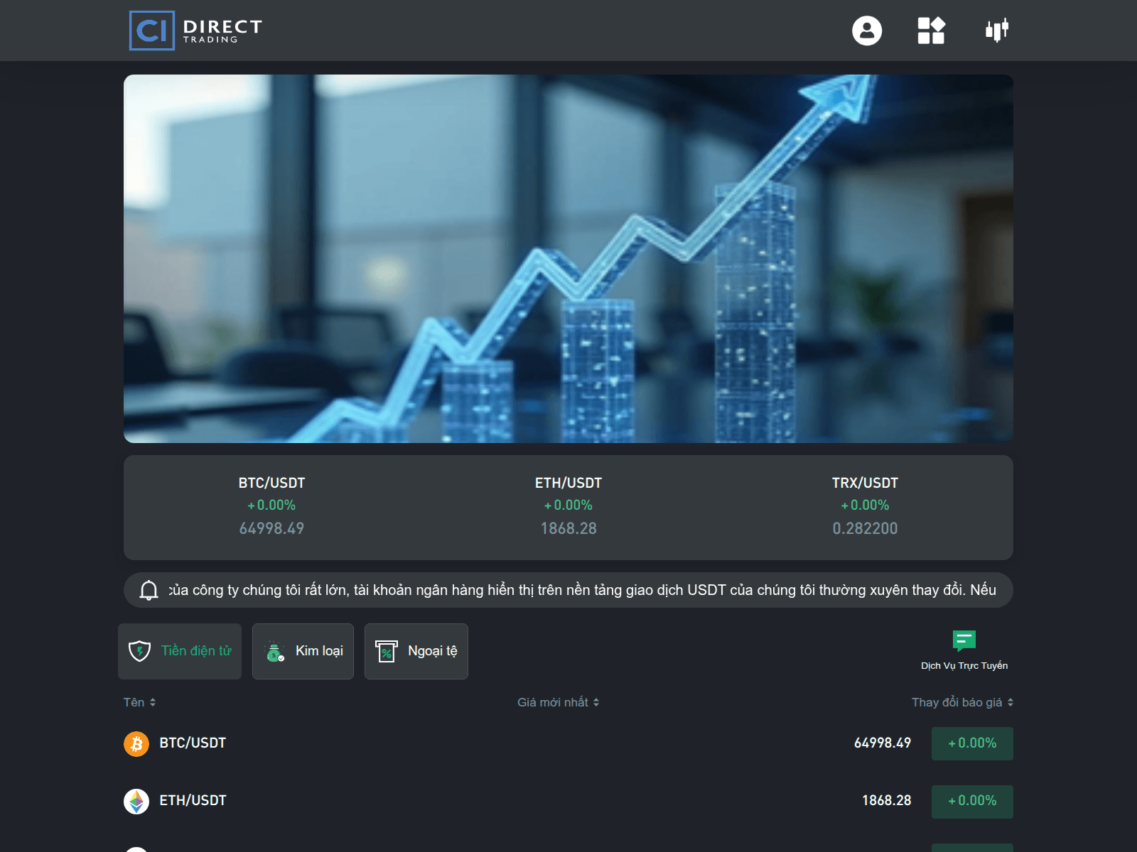 Screenshot of citprime.com