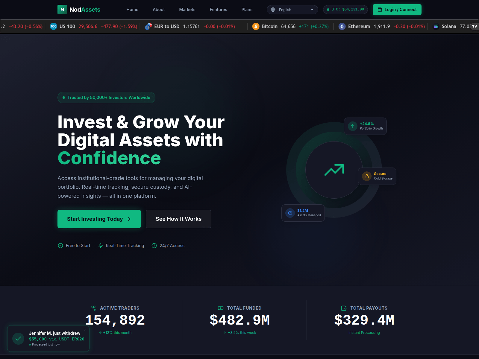 Screenshot of nodassets.com