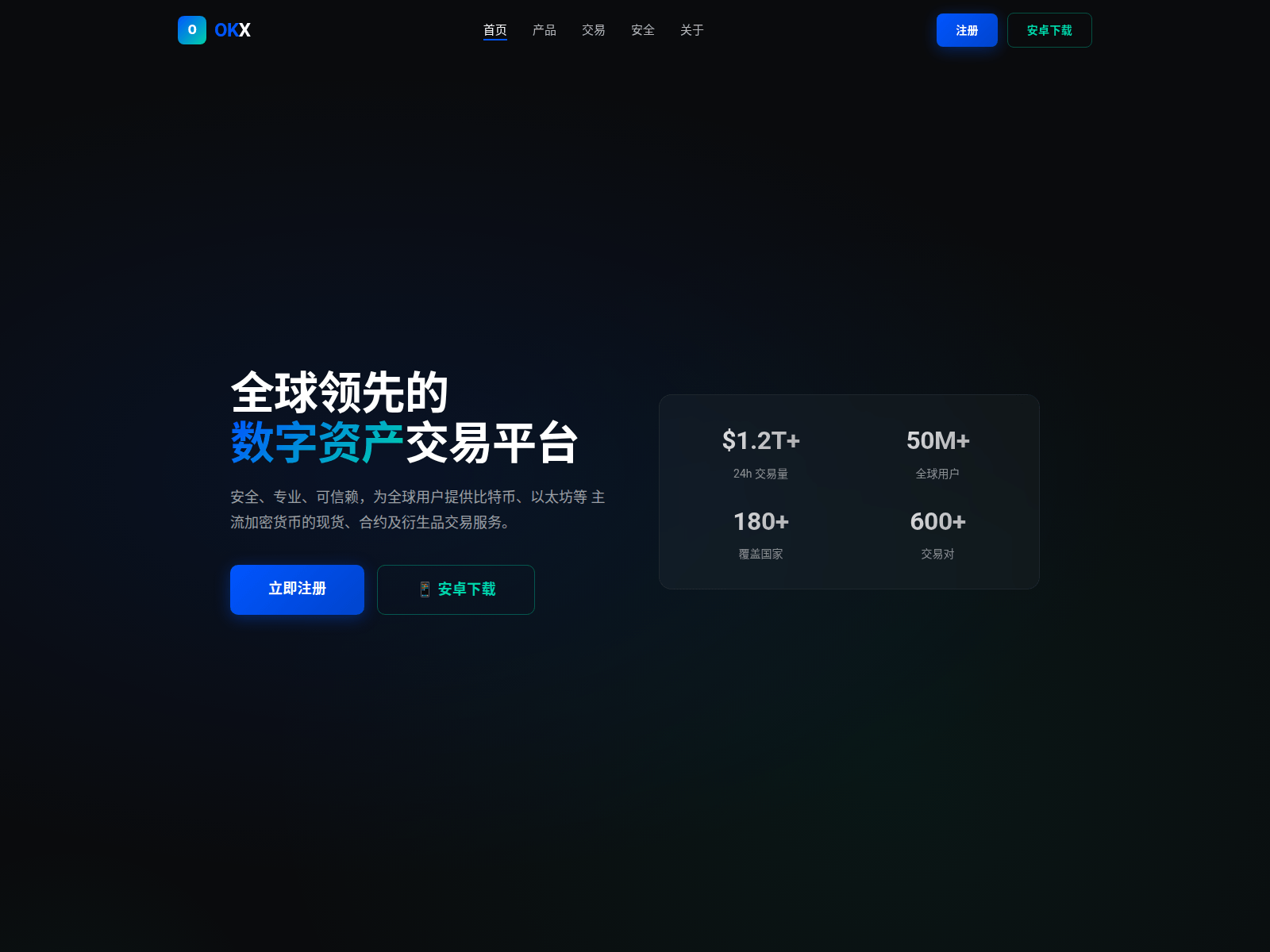 Screenshot of how-okx.com.cn